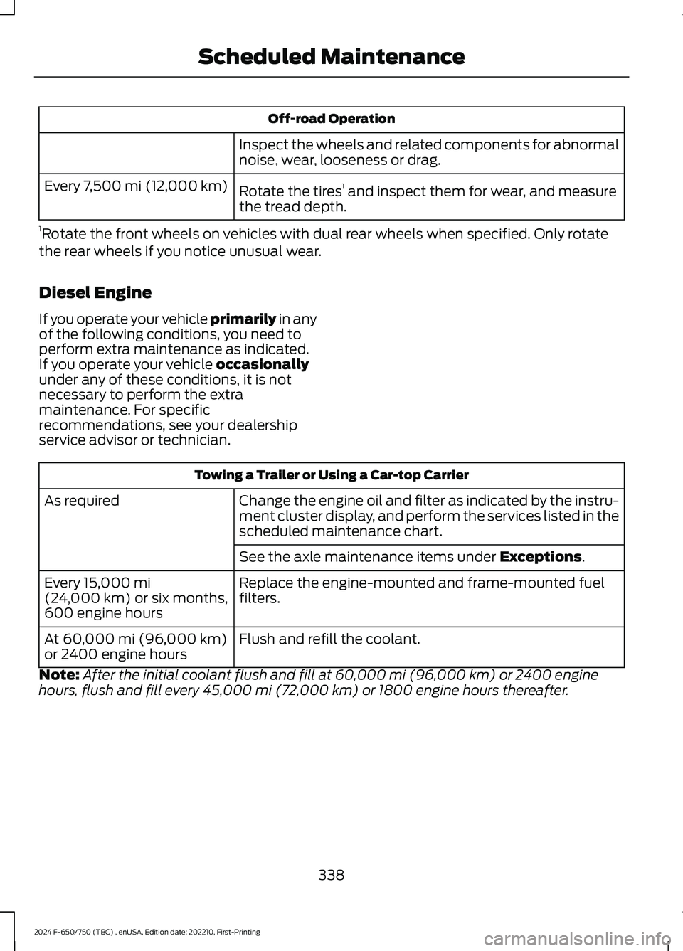 FORD F650/750 2024 Owners Manual Off-road Operation
Inspect the wheels and related components for abnormalnoise, wear, looseness or drag.
Rotate the tires1 and inspect them for wear, and measurethe tread depth.
Every 7,500 mi (12,000 FORD F650/750 2024 Owners Manual Off-road Operation
Inspect the wheels and related components for abnormalnoise, wear, looseness or drag.
Rotate the tires1 and inspect them for wear, and measurethe tread depth.
Every 7,500 mi (12,000