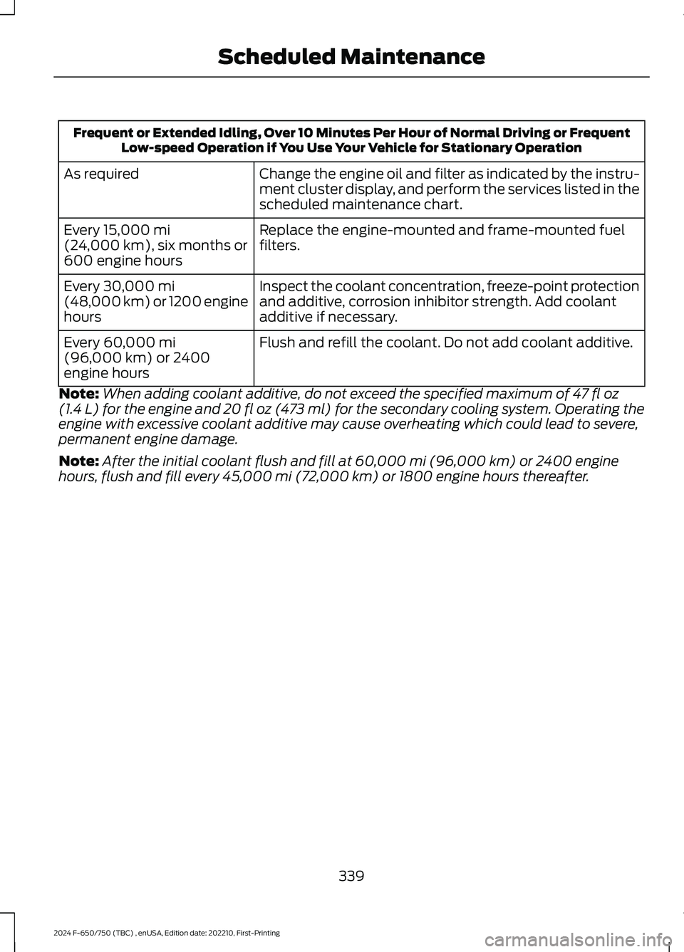 FORD F650/750 2024 Owners Manual Frequent or Extended Idling, Over 10 Minutes Per Hour of Normal Driving or FrequentLow-speed Operation if You Use Your Vehicle for Stationary Operation
Change the engine oil and filter as indicated by FORD F650/750 2024 Owners Manual Frequent or Extended Idling, Over 10 Minutes Per Hour of Normal Driving or FrequentLow-speed Operation if You Use Your Vehicle for Stationary Operation
Change the engine oil and filter as indicated by