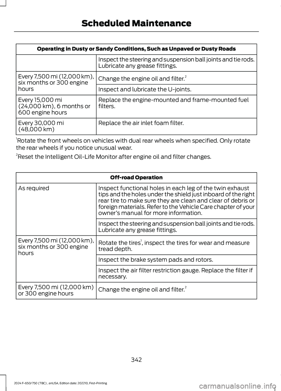 FORD F650/750 2024 Owners Manual Operating in Dusty or Sandy Conditions, Such as Unpaved or Dusty Roads
Inspect the steering and suspension ball joints and tie rods.Lubricate any grease fittings.
Change the engine oil and filter.2Eve FORD F650/750 2024 Owners Manual Operating in Dusty or Sandy Conditions, Such as Unpaved or Dusty Roads
Inspect the steering and suspension ball joints and tie rods.Lubricate any grease fittings.
Change the engine oil and filter.2Eve