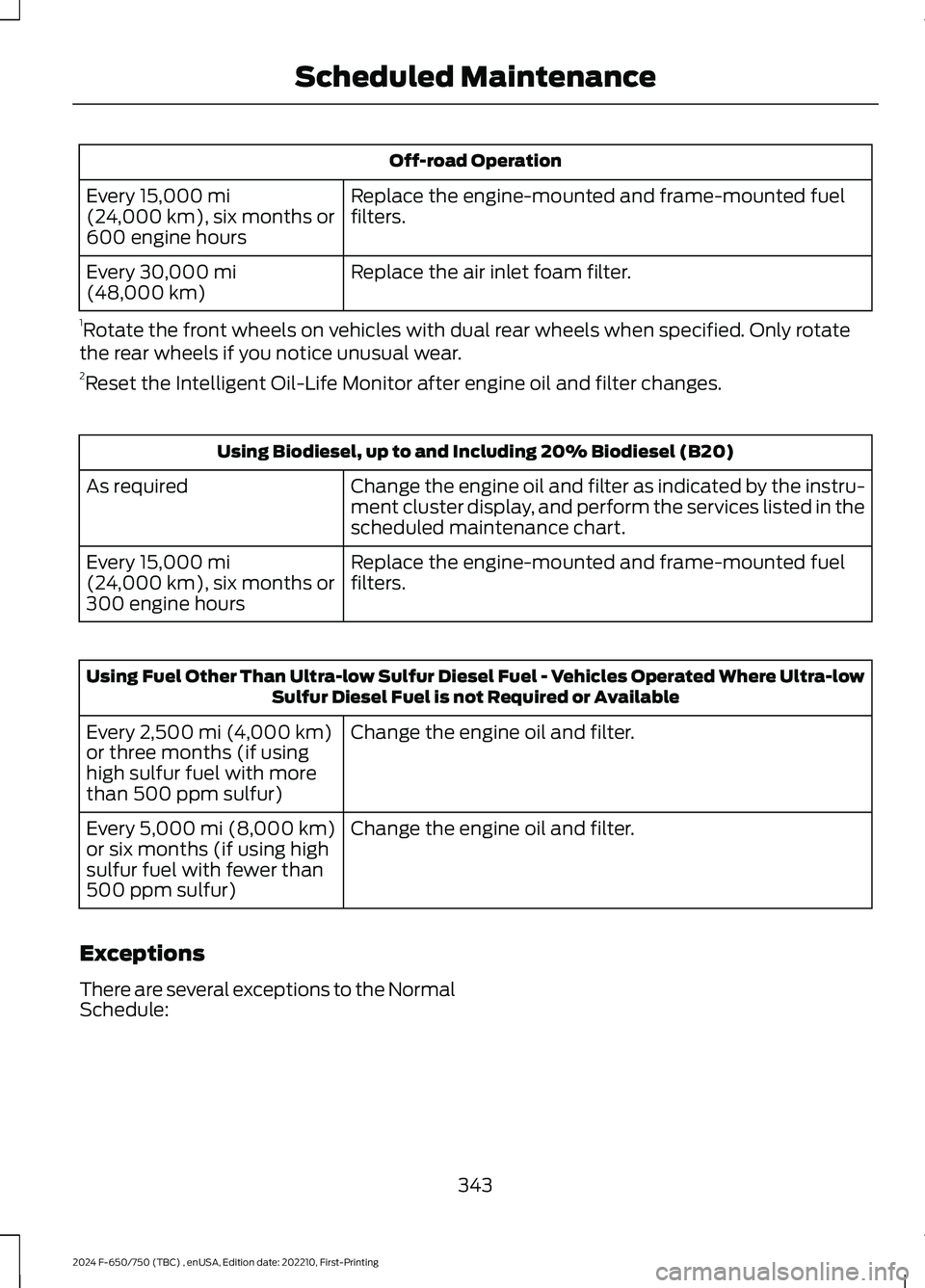 FORD F650/750 2024 Owners Manual Off-road Operation
Replace the engine-mounted and frame-mounted fuelfilters.Every 15,000 mi(24,000 km), six months or600 engine hours
Replace the air inlet foam filter.Every 30,000 mi(48,000 km)
1Rota FORD F650/750 2024 Owners Manual Off-road Operation
Replace the engine-mounted and frame-mounted fuelfilters.Every 15,000 mi(24,000 km), six months or600 engine hours
Replace the air inlet foam filter.Every 30,000 mi(48,000 km)
1Rota