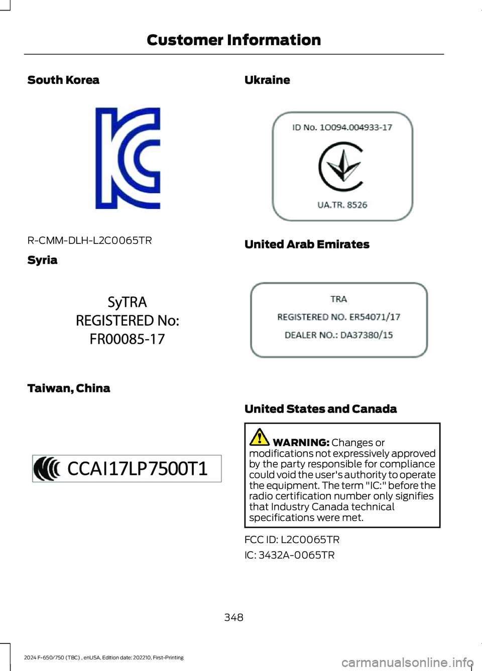 FORD F650/750 2024 Owners Manual South Korea
R-CMM-DLH-L2C0065TR
Syria
Taiwan, China
Ukraine
United Arab Emirates
United States and Canada
WARNING: Changes ormodifications not expressively approvedby the party responsible for complia FORD F650/750 2024 Owners Manual South Korea
R-CMM-DLH-L2C0065TR
Syria
Taiwan, China
Ukraine
United Arab Emirates
United States and Canada
WARNING: Changes ormodifications not expressively approvedby the party responsible for complia