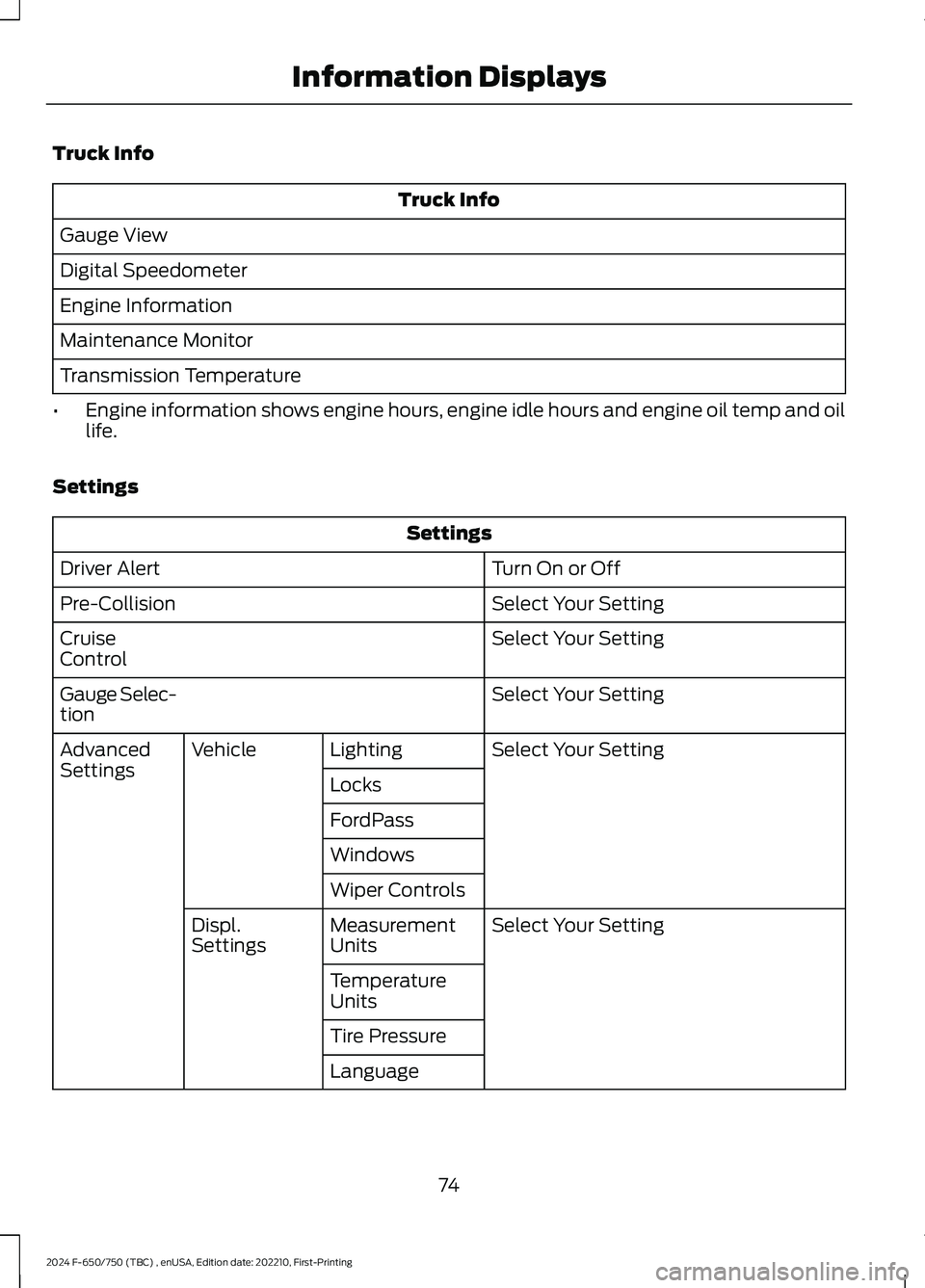 FORD F650/750 2024 Manual PDF Truck Info
Truck Info
Gauge View
Digital Speedometer
Engine Information
Maintenance Monitor
Transmission Temperature
•Engine information shows engine hours, engine idle hours and engine oil temp and FORD F650/750 2024 Manual PDF Truck Info
Truck Info
Gauge View
Digital Speedometer
Engine Information
Maintenance Monitor
Transmission Temperature
•Engine information shows engine hours, engine idle hours and engine oil temp and