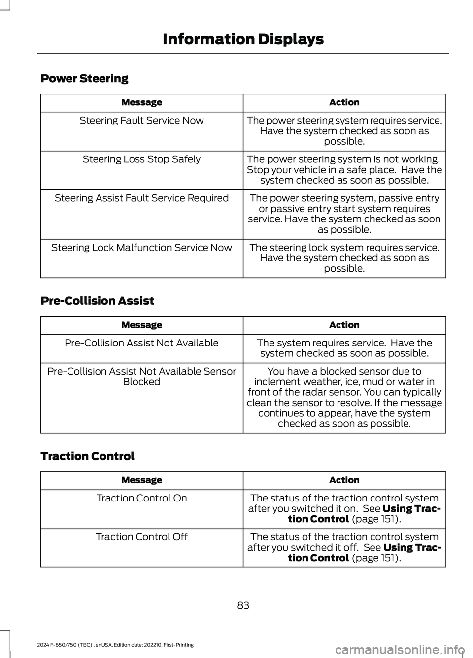 FORD F650/750 2024 Owners Manual Power Steering
ActionMessage
The power steering system requires service.Have the system checked as soon aspossible.
Steering Fault Service Now
The power steering system is not working.Stop your vehicl FORD F650/750 2024 Owners Manual Power Steering
ActionMessage
The power steering system requires service.Have the system checked as soon aspossible.
Steering Fault Service Now
The power steering system is not working.Stop your vehicl