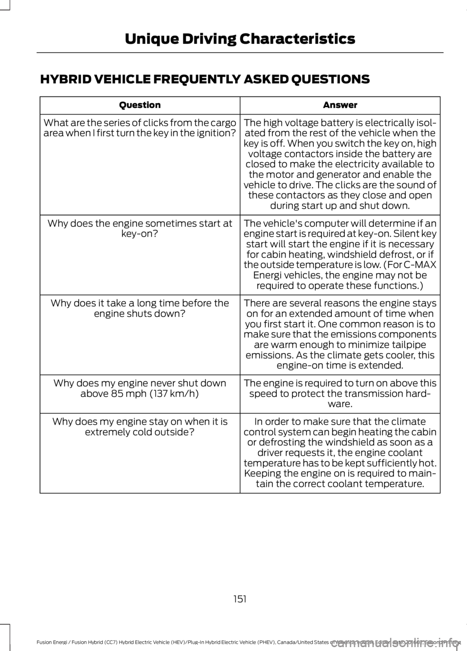 FORD FUSION ENERGI 2017 Owners Manual HYBRID VEHICLE FREQUENTLY ASKED QUESTIONS
AnswerQuestion
The high voltage battery is electrically isol-ated from the rest of the vehicle when thekey is off. When you switch the key on, highvoltage con FORD FUSION ENERGI 2017 Owners Manual HYBRID VEHICLE FREQUENTLY ASKED QUESTIONS
AnswerQuestion
The high voltage battery is electrically isol-ated from the rest of the vehicle when thekey is off. When you switch the key on, highvoltage con