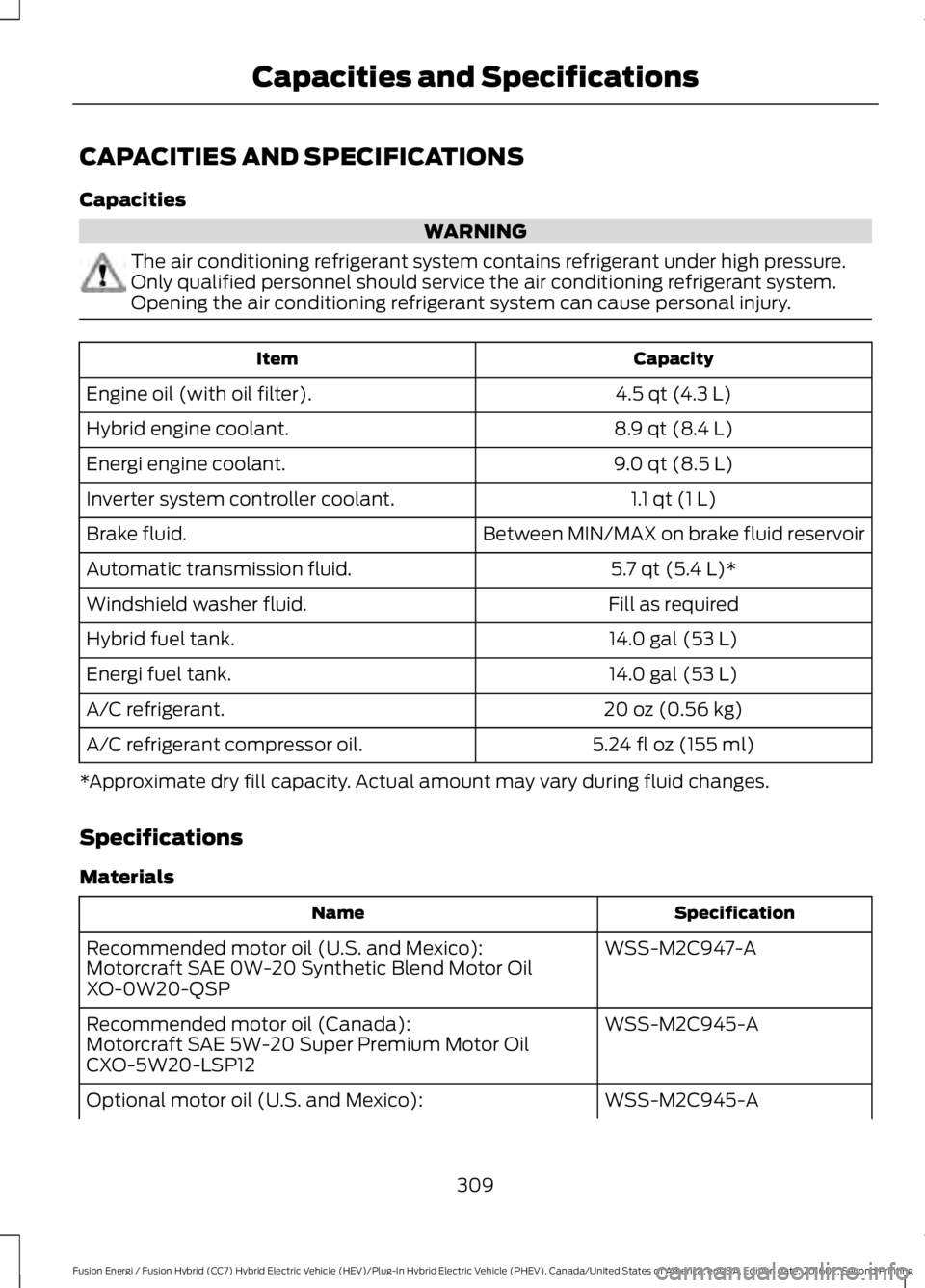 FORD FUSION ENERGI 2017 Owners Manual CAPACITIES AND SPECIFICATIONS
Capacities
WARNING
The air conditioning refrigerant system contains refrigerant under high pressure.Only qualified personnel should service the air conditioning refrigera FORD FUSION ENERGI 2017 Owners Manual CAPACITIES AND SPECIFICATIONS
Capacities
WARNING
The air conditioning refrigerant system contains refrigerant under high pressure.Only qualified personnel should service the air conditioning refrigera