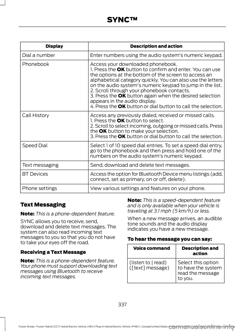 FORD FUSION ENERGI 2017 Owners Manual Description and actionDisplay
Enter numbers using the audio system's numeric keypad.Dial a number
Access your downloaded phonebook.Phonebook1. Press the OK button to confirm and enter. You can use FORD FUSION ENERGI 2017 Owners Manual Description and actionDisplay
Enter numbers using the audio system's numeric keypad.Dial a number
Access your downloaded phonebook.Phonebook1. Press the OK button to confirm and enter. You can use