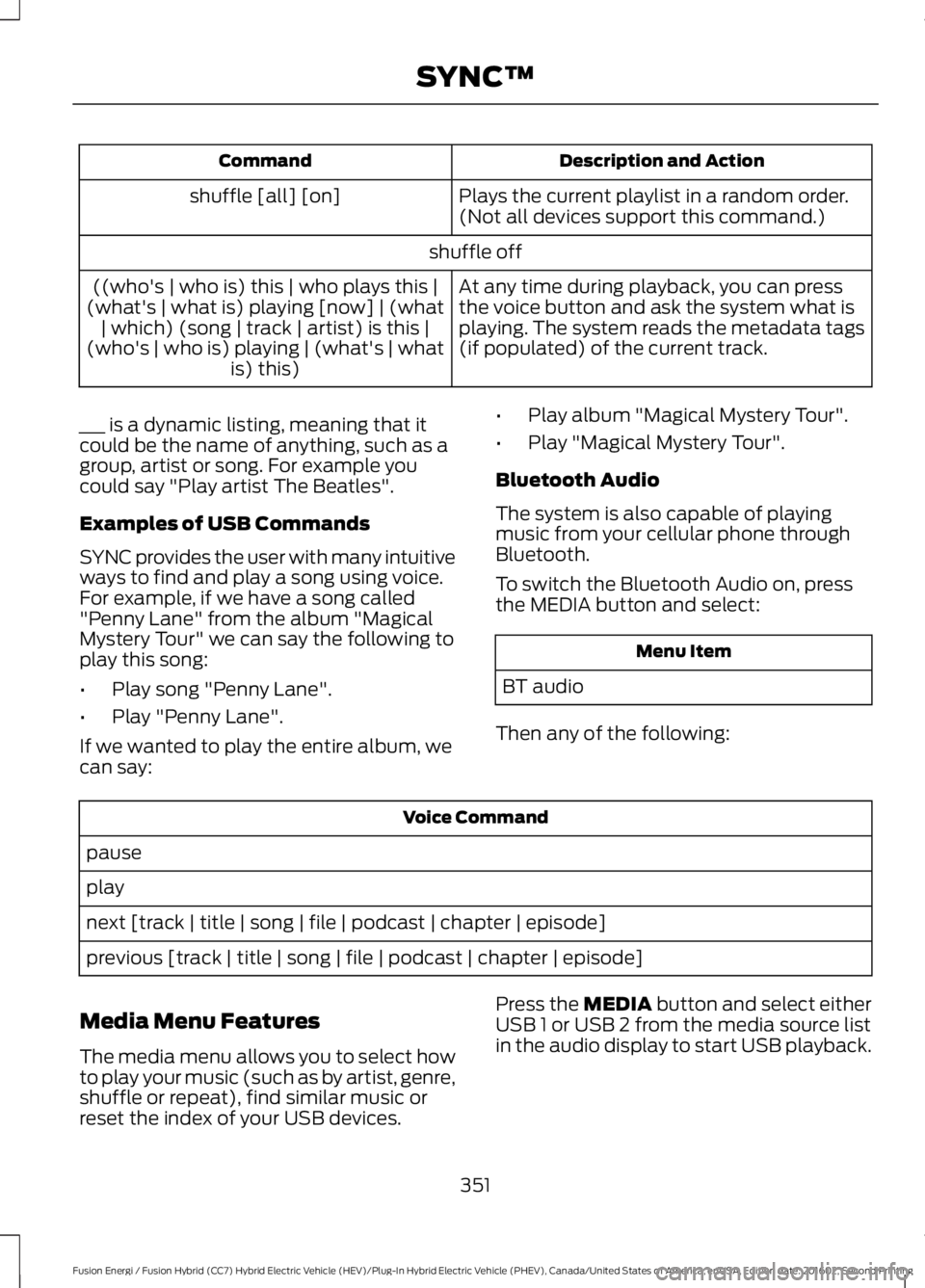 FORD FUSION ENERGI 2017  Owners Manual Description and ActionCommand
Plays the current playlist in a random order.(Not all devices support this command.)shuffle [all] [on]
shuffle off
At any time during playback, you can pressthe voice but