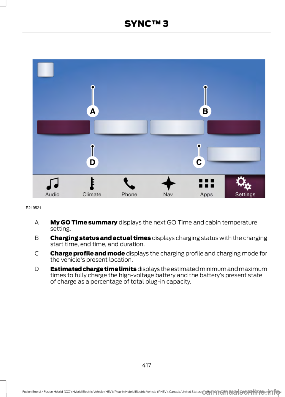 FORD FUSION ENERGI 2017  Owners Manual My GO Time summary displays the next GO Time and cabin temperaturesetting.A
Charging status and actual times displays charging status with the chargingstart time, end time, and duration.B
Charge profi