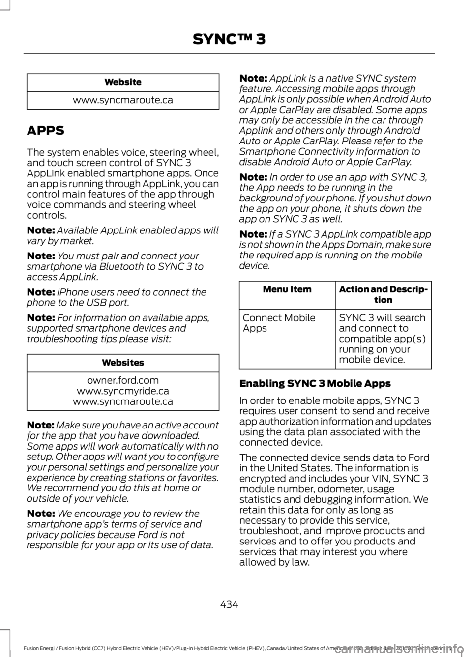 FORD FUSION ENERGI 2017 Owners Manual Website
www.syncmaroute.ca
APPS
The system enables voice, steering wheel,and touch screen control of SYNC 3AppLink enabled smartphone apps. Oncean app is running through AppLink, you cancontrol main f FORD FUSION ENERGI 2017 Owners Manual Website
www.syncmaroute.ca
APPS
The system enables voice, steering wheel,and touch screen control of SYNC 3AppLink enabled smartphone apps. Oncean app is running through AppLink, you cancontrol main f