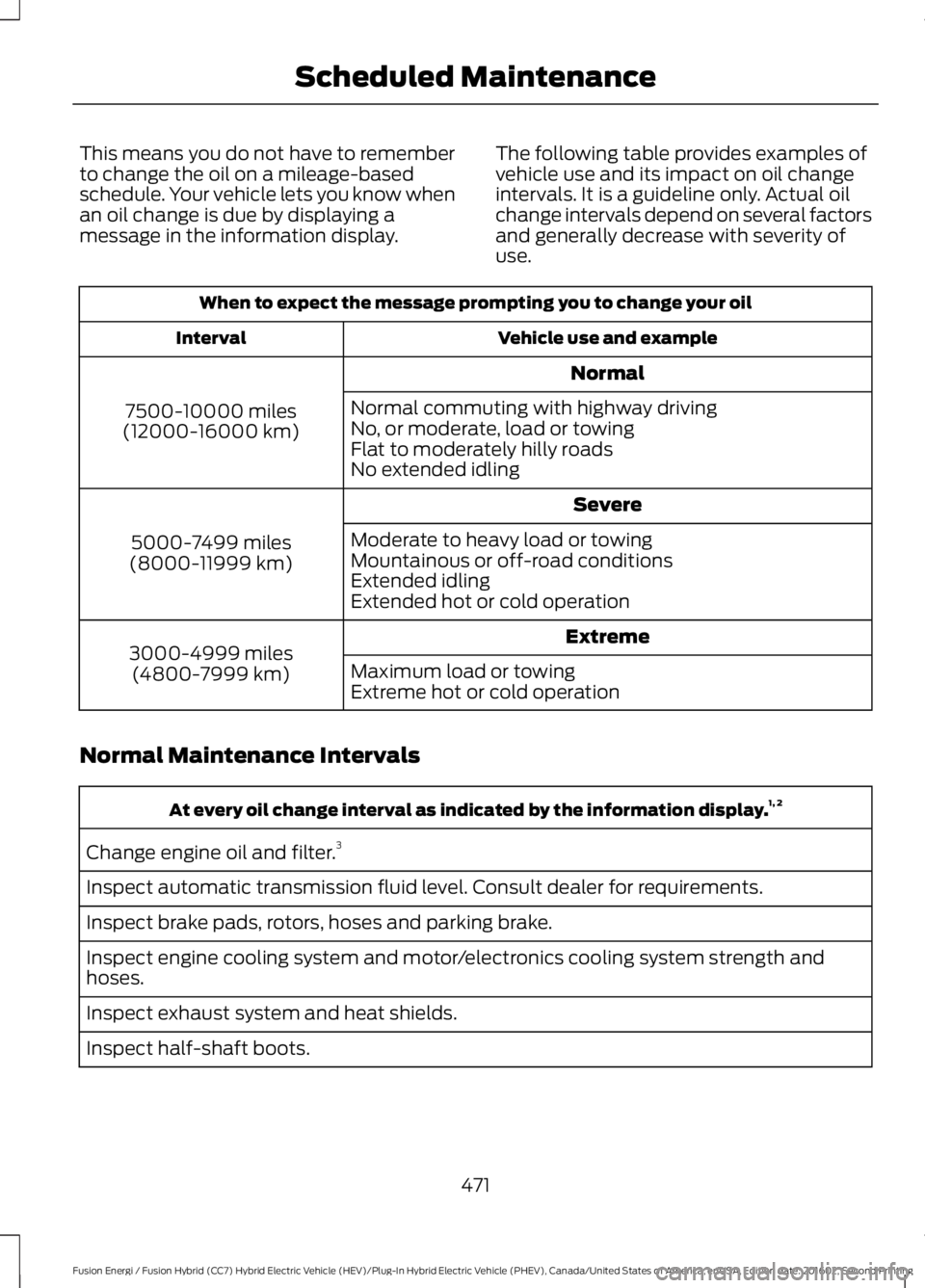 FORD FUSION ENERGI 2017 Owners Manual This means you do not have to rememberto change the oil on a mileage-basedschedule. Your vehicle lets you know whenan oil change is due by displaying amessage in the information display.
The following FORD FUSION ENERGI 2017 Owners Manual This means you do not have to rememberto change the oil on a mileage-basedschedule. Your vehicle lets you know whenan oil change is due by displaying amessage in the information display.
The following