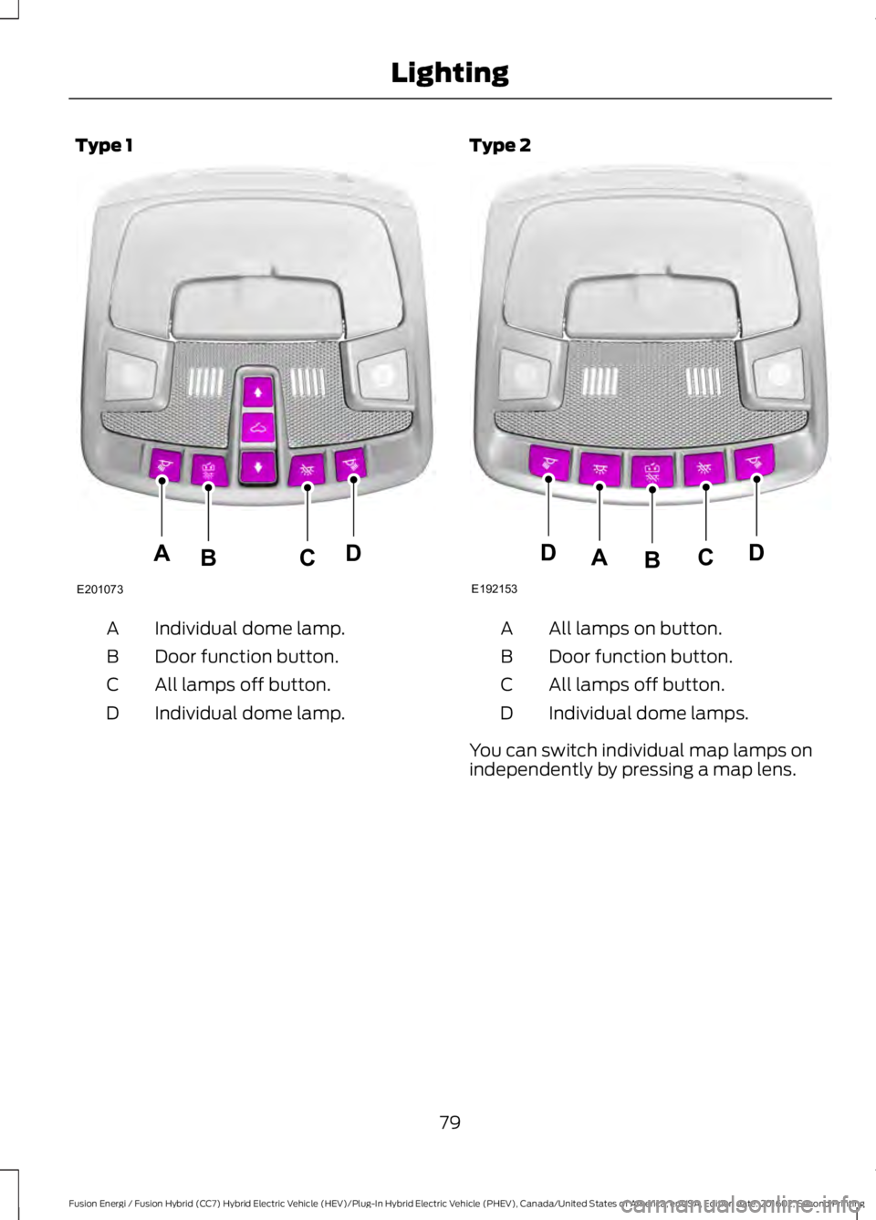 FORD FUSION ENERGI 2017 Manual Online Type 1
Individual dome lamp.A
Door function button.B
All lamps off button.C
Individual dome lamp.D
Type 2
All lamps on button.A
Door function button.B
All lamps off button.C
Individual dome lamps.D
Yo FORD FUSION ENERGI 2017 Manual Online Type 1
Individual dome lamp.A
Door function button.B
All lamps off button.C
Individual dome lamp.D
Type 2
All lamps on button.A
Door function button.B
All lamps off button.C
Individual dome lamps.D
Yo