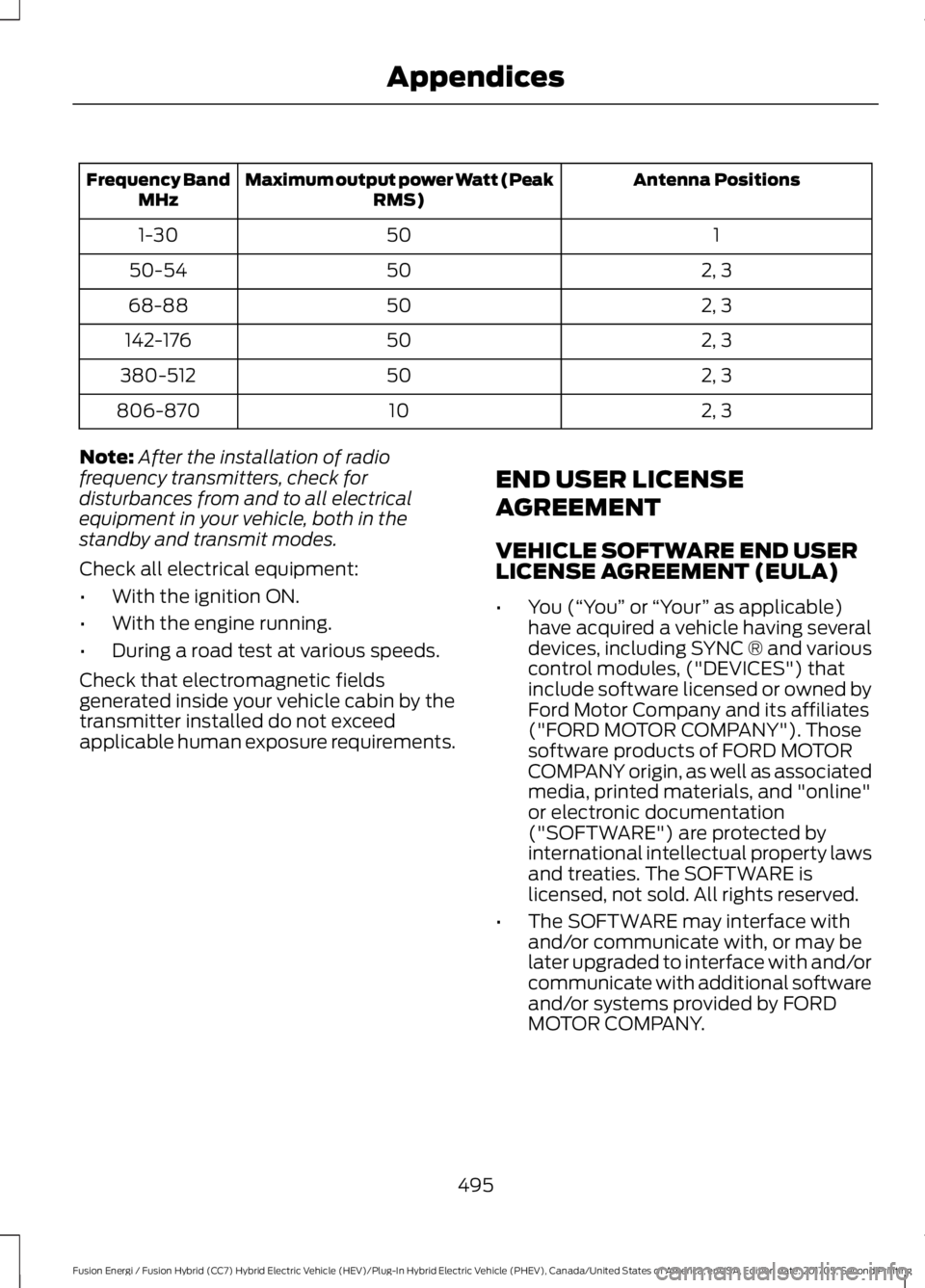 FORD FUSION ENERGI 2018 Owners Manual Antenna PositionsMaximum output power Watt (PeakRMS)Frequency BandMHz
1501-30
2, 35050-54
2, 35068-88
2, 350142-176
2, 350380-512
2, 310806-870
Note:After the installation of radiofrequency transmitte FORD FUSION ENERGI 2018 Owners Manual Antenna PositionsMaximum output power Watt (PeakRMS)Frequency BandMHz
1501-30
2, 35050-54
2, 35068-88
2, 350142-176
2, 350380-512
2, 310806-870
Note:After the installation of radiofrequency transmitte