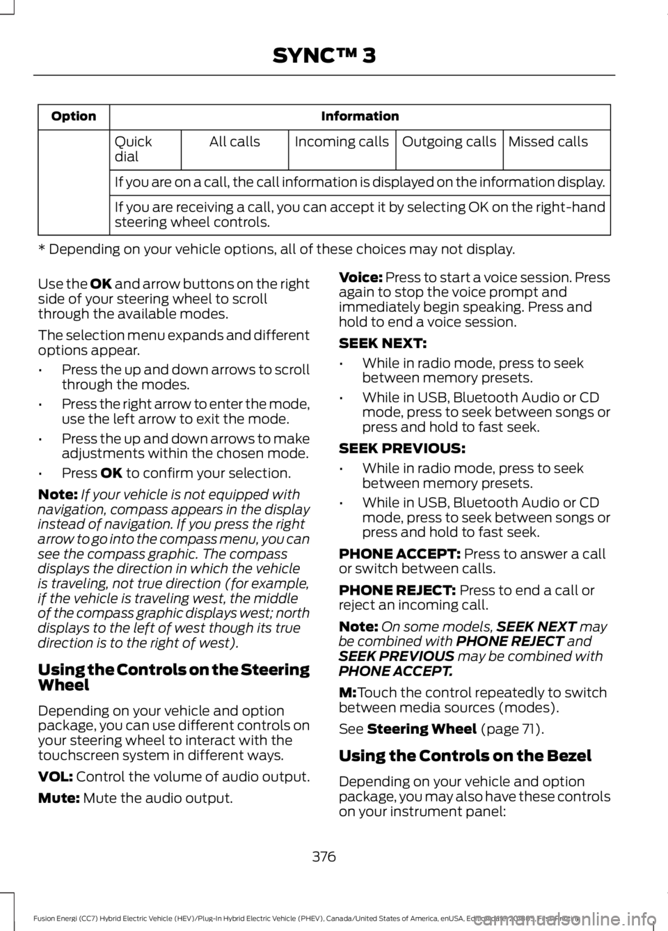 FORD FUSION ENERGI 2019 Owners Manual Information
Option
Missed calls
Outgoing calls
Incoming calls
All calls
Quick
dial
If you are on a call, the call information is displayed on the information display.
If you are receiving a call, you FORD FUSION ENERGI 2019 Owners Manual Information
Option
Missed calls
Outgoing calls
Incoming calls
All calls
Quick
dial
If you are on a call, the call information is displayed on the information display.
If you are receiving a call, you