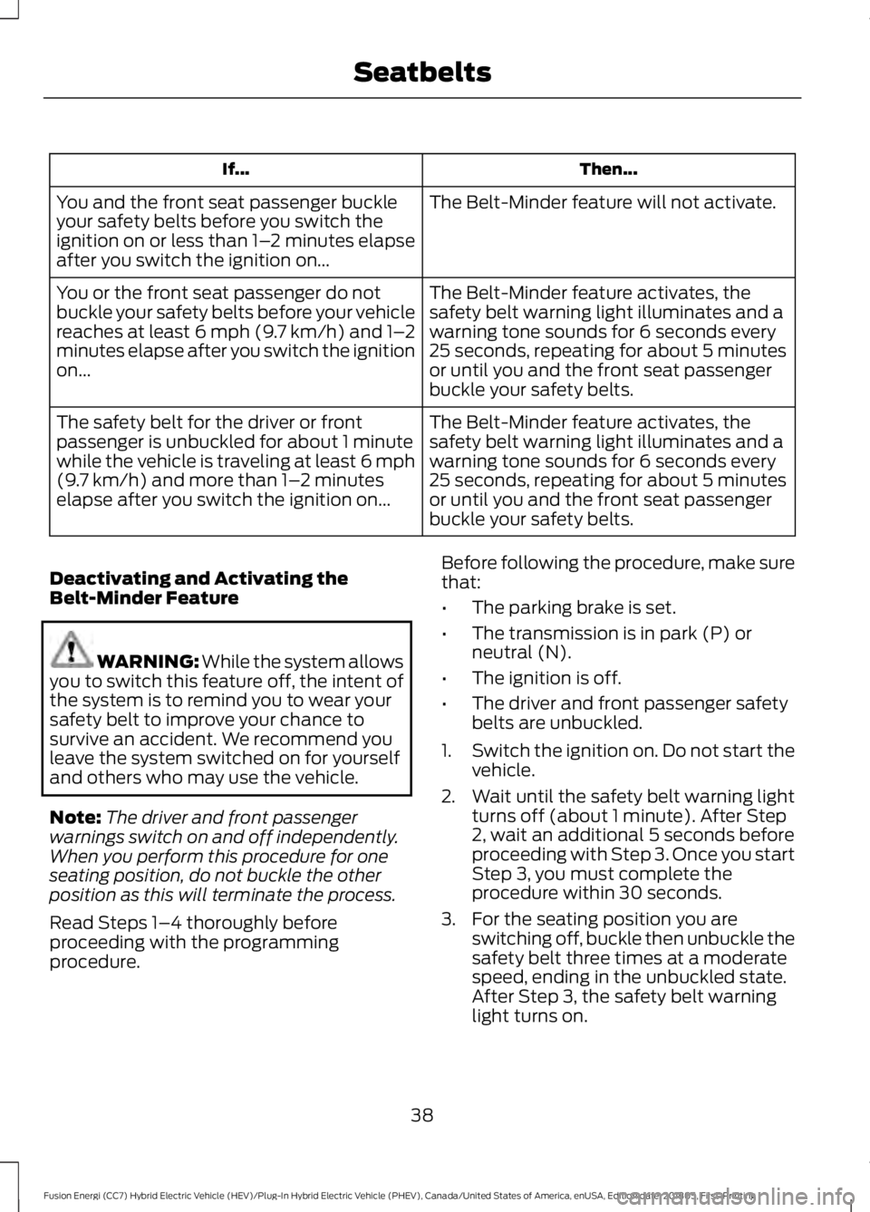 FORD FUSION ENERGI 2019 Owners Manual Then...
If...
The Belt-Minder feature will not activate.
You and the front seat passenger buckle
your safety belts before you switch the
ignition on or less than 1– 2 minutes elapse
after you switch FORD FUSION ENERGI 2019 Owners Manual Then...
If...
The Belt-Minder feature will not activate.
You and the front seat passenger buckle
your safety belts before you switch the
ignition on or less than 1– 2 minutes elapse
after you switch