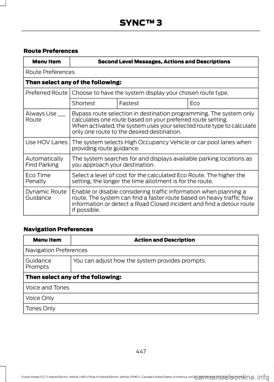 FORD FUSION ENERGI 2019 Owners Manual Route Preferences
Second Level Messages, Actions and Descriptions
Menu Item
Route Preferences
Then select any of the following: Choose to have the system display your chosen route type.
Preferred Rout FORD FUSION ENERGI 2019 Owners Manual Route Preferences
Second Level Messages, Actions and Descriptions
Menu Item
Route Preferences
Then select any of the following: Choose to have the system display your chosen route type.
Preferred Rout