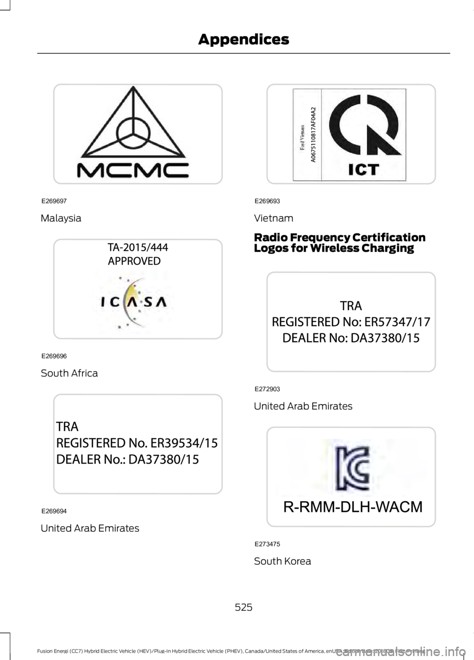 FORD FUSION ENERGI 2019 Owners Manual Malaysia
South Africa
United Arab Emirates Vietnam
Radio Frequency Certification
Logos for Wireless Charging
United Arab Emirates
South Korea
525
Fusion Energi (CC7) Hybrid Electric Vehicle (HEV)/Plug FORD FUSION ENERGI 2019 Owners Manual Malaysia
South Africa
United Arab Emirates Vietnam
Radio Frequency Certification
Logos for Wireless Charging
United Arab Emirates
South Korea
525
Fusion Energi (CC7) Hybrid Electric Vehicle (HEV)/Plug