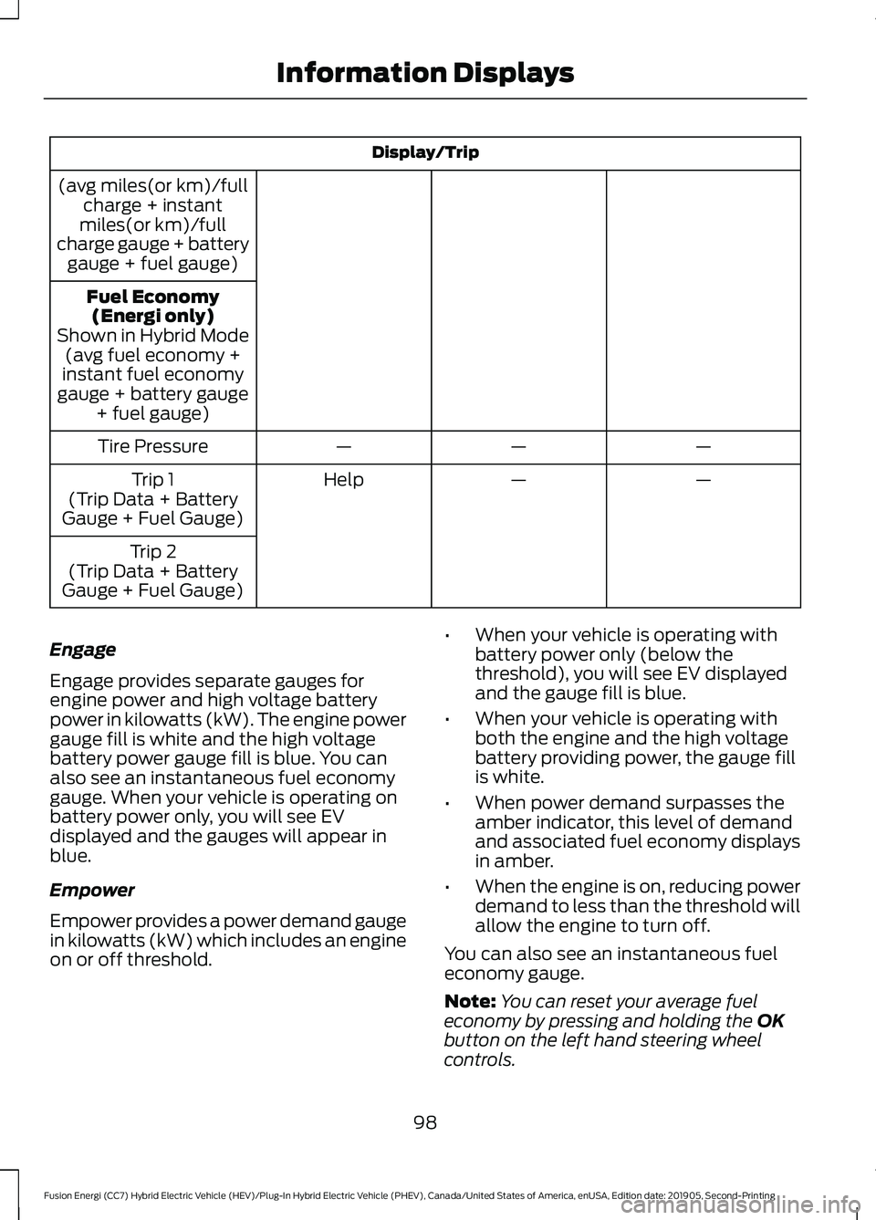 FORD FUSION ENERGI 2020  Owners Manual Display/Trip
(avg miles(or km)/full charge + instant
miles(or km)/full
charge gauge + battery gauge + fuel gauge)
Fuel Economy(Energi only)
Shown in Hybrid Mode (avg fuel economy +
instant fuel econom