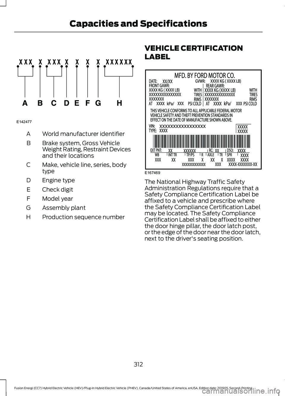 FORD FUSION ENERGI 2020 Owners Guide World manufacturer identifier
A
Brake system, Gross Vehicle
Weight Rating, Restraint Devices
and their locations
B
Make, vehicle line, series, body
type
C
Engine type
D
Check digit
E
Model year
F
Asse FORD FUSION ENERGI 2020 Owners Guide World manufacturer identifier
A
Brake system, Gross Vehicle
Weight Rating, Restraint Devices
and their locations
B
Make, vehicle line, series, body
type
C
Engine type
D
Check digit
E
Model year
F
Asse