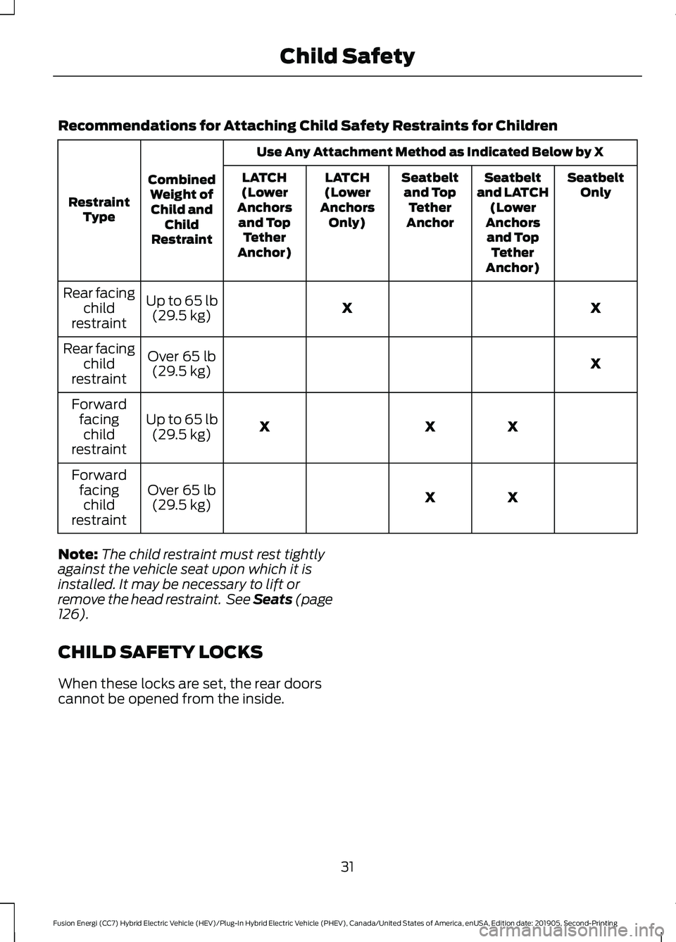 FORD FUSION ENERGI 2020  Owners Manual Recommendations for Attaching Child Safety Restraints for Children
Use Any Attachment Method as Indicated Below by X
Combined Weight ofChild and Child
Restraint
Restraint
Type Seatbelt
Only
Seatbelt
a