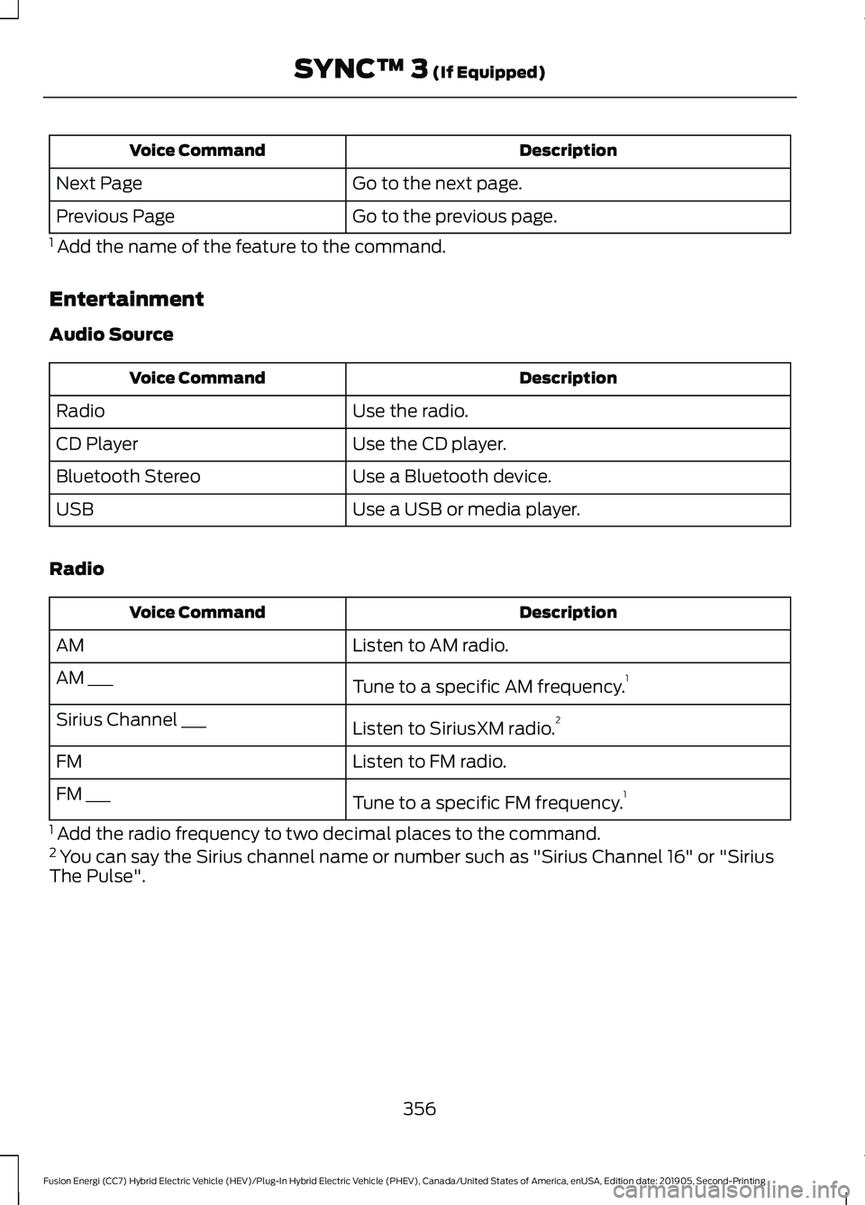 FORD FUSION ENERGI 2020 User Guide Description
Voice Command
Go to the next page.
Next Page
Go to the previous page.
Previous Page
1 Add the name of the feature to the command.
Entertainment
Audio Source Description
Voice Command
Use FORD FUSION ENERGI 2020 User Guide Description
Voice Command
Go to the next page.
Next Page
Go to the previous page.
Previous Page
1 Add the name of the feature to the command.
Entertainment
Audio Source Description
Voice Command
Use