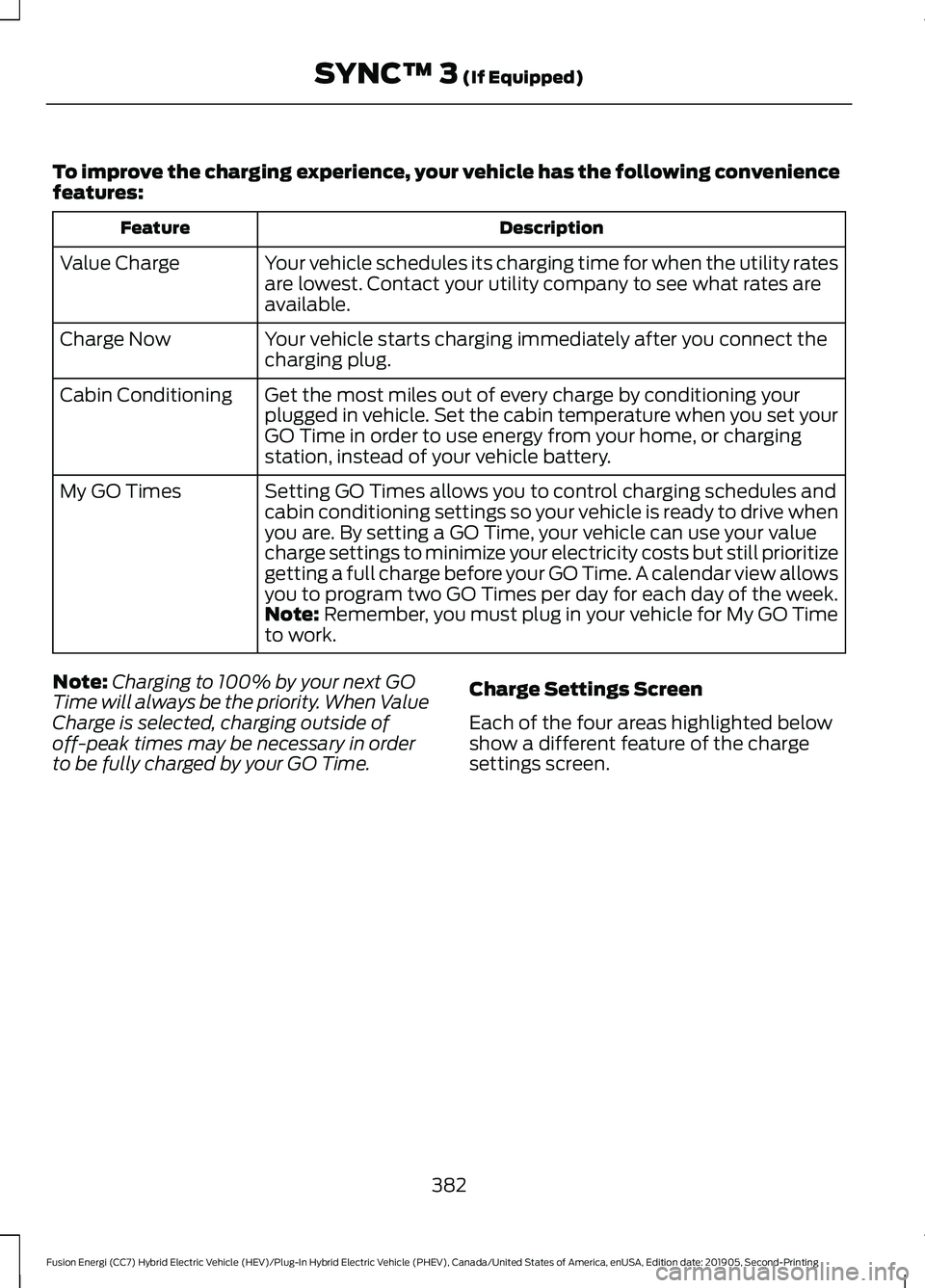 FORD FUSION ENERGI 2020 Owners Manual To improve the charging experience, your vehicle has the following convenience
features:
Description
Feature
Your vehicle schedules its charging time for when the utility rates
are lowest. Contact you FORD FUSION ENERGI 2020 Owners Manual To improve the charging experience, your vehicle has the following convenience
features:
Description
Feature
Your vehicle schedules its charging time for when the utility rates
are lowest. Contact you