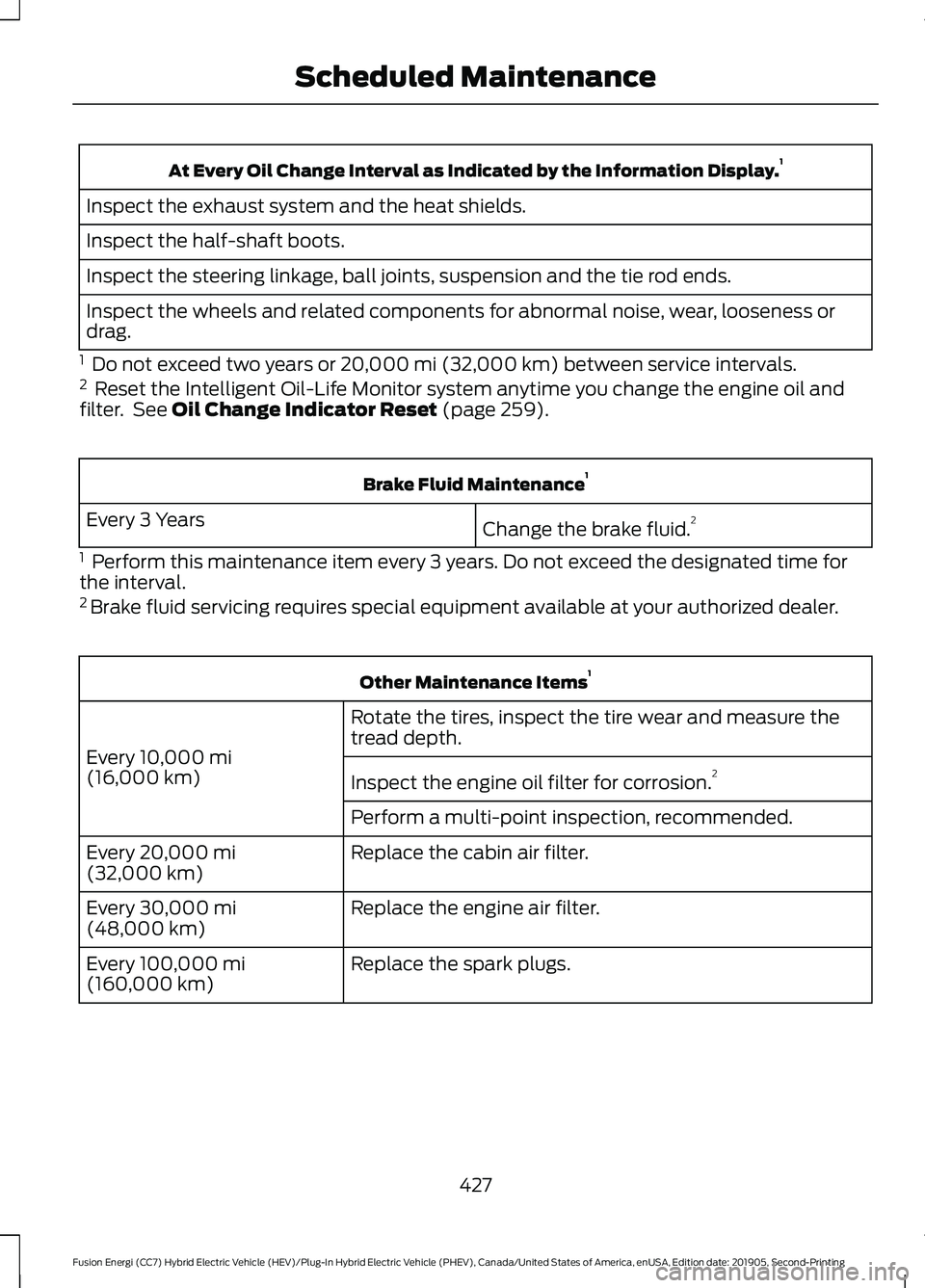 FORD FUSION ENERGI 2020 Owners Manual At Every Oil Change Interval as Indicated by the Information Display.
1
Inspect the exhaust system and the heat shields.
Inspect the half-shaft boots.
Inspect the steering linkage, ball joints, suspen FORD FUSION ENERGI 2020 Owners Manual At Every Oil Change Interval as Indicated by the Information Display.
1
Inspect the exhaust system and the heat shields.
Inspect the half-shaft boots.
Inspect the steering linkage, ball joints, suspen