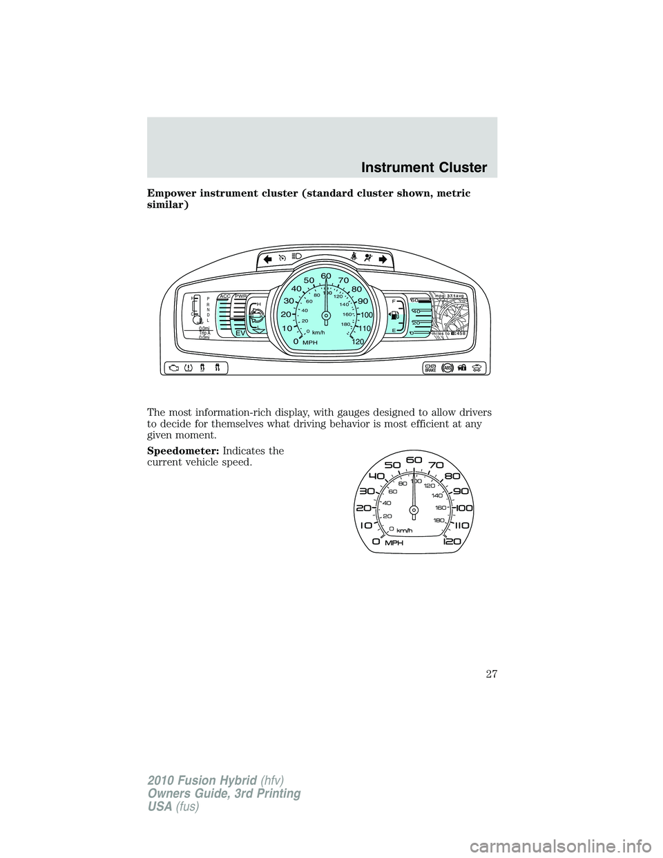 FORD FUSION HYBRID 2010  Owners Manual Empower instrument cluster (standard cluster shown, metric
similar)
The most information-rich display, with gauges designed to allow drivers
to decide for themselves what driving behavior is most effi