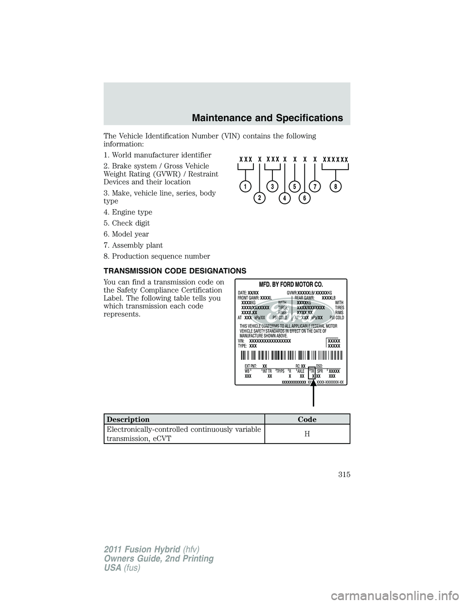 FORD FUSION HYBRID 2011  Owners Manual The Vehicle Identification Number (VIN) contains the following
information:
1. World manufacturer identifier
2. Brake system / Gross Vehicle
Weight Rating (GVWR) / Restraint
Devices and their location
