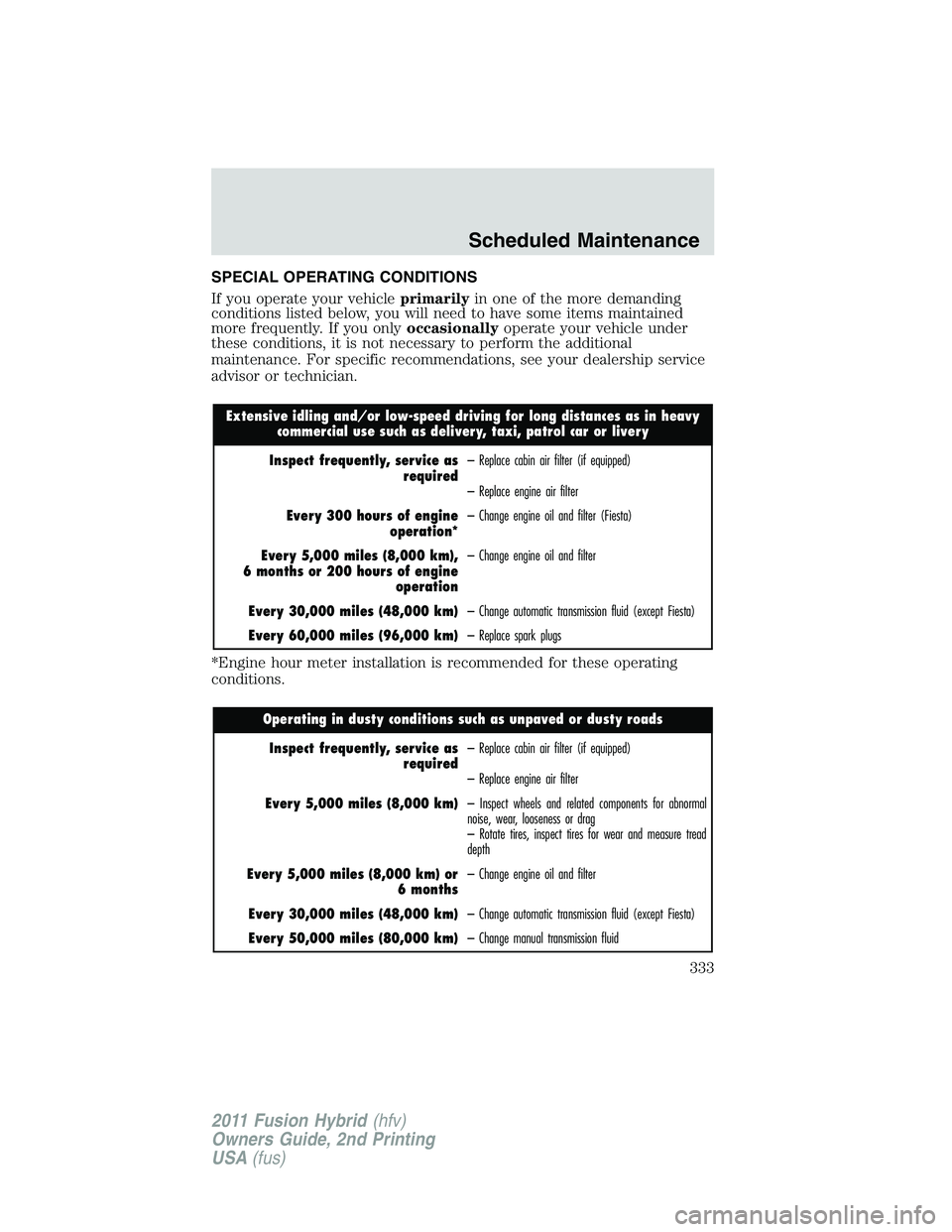 FORD FUSION HYBRID 2011 Owners Manual SPECIAL OPERATING CONDITIONS
If you operate your vehicleprimarilyin one of the more demanding
conditions listed below, you will need to have some items maintained
more frequently. If you onlyoccasiona FORD FUSION HYBRID 2011 Owners Manual SPECIAL OPERATING CONDITIONS
If you operate your vehicleprimarilyin one of the more demanding
conditions listed below, you will need to have some items maintained
more frequently. If you onlyoccasiona
