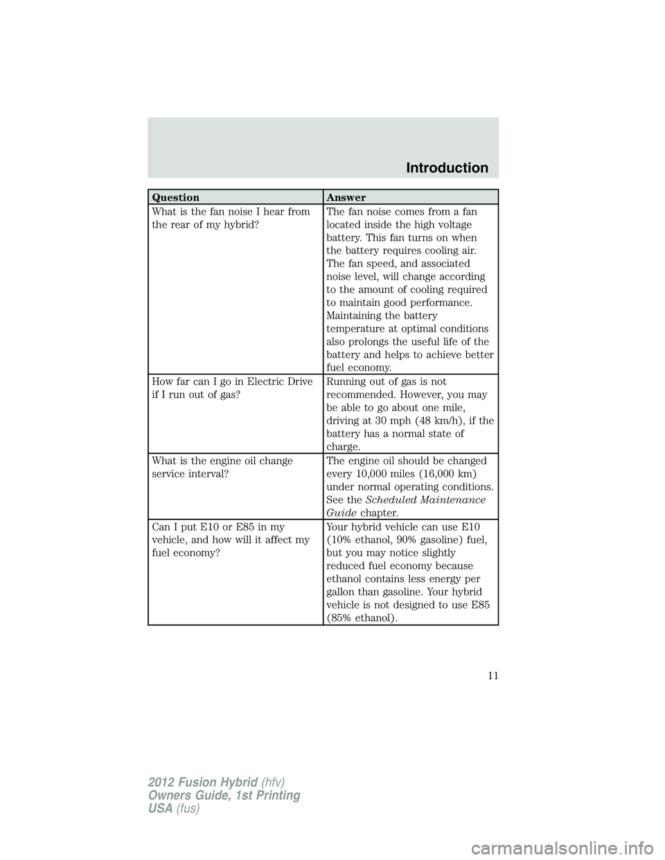 FORD FUSION HYBRID 2012  Owners Manual Question Answer
What is the fan noise I hear from
the rear of my hybrid?The fan noise comes from a fan
located inside the high voltage
battery. This fan turns on when
the battery requires cooling air.