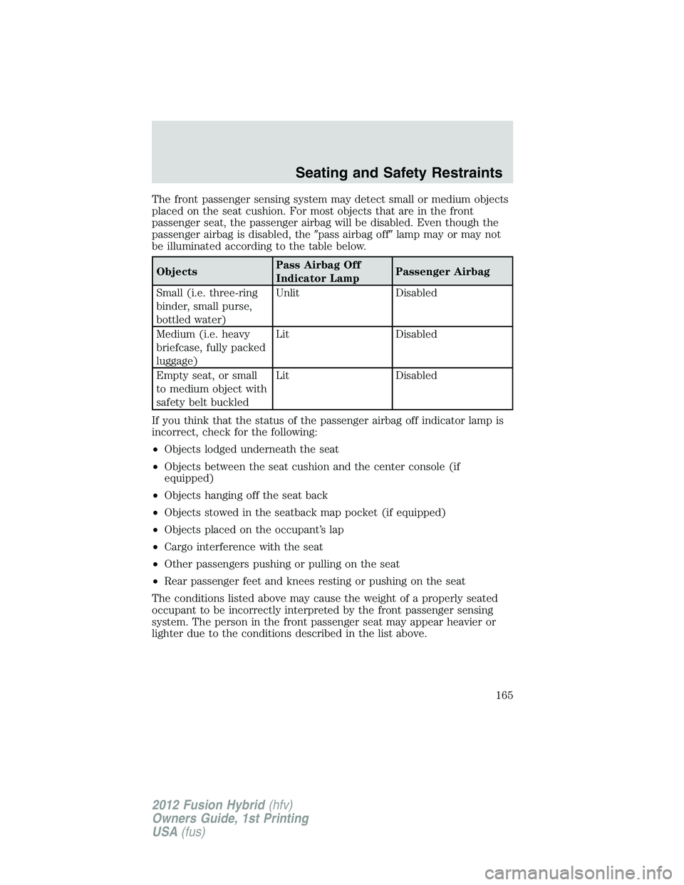 FORD FUSION HYBRID 2012  Owners Manual The front passenger sensing system may detect small or medium objects
placed on the seat cushion. For most objects that are in the front
passenger seat, the passenger airbag will be disabled. Even tho