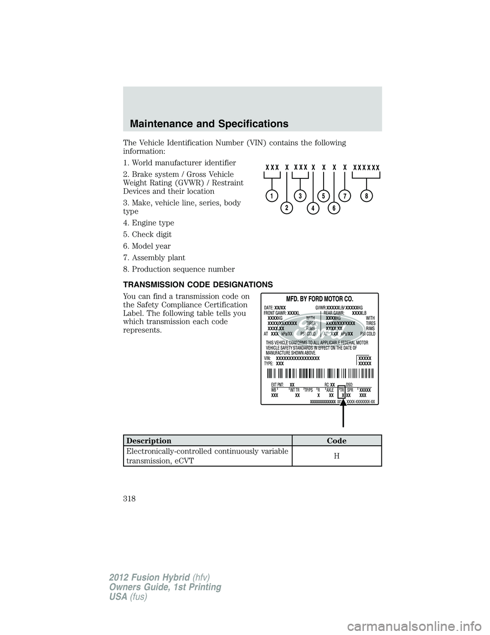 FORD FUSION HYBRID 2012  Owners Manual The Vehicle Identification Number (VIN) contains the following
information:
1. World manufacturer identifier
2. Brake system / Gross Vehicle
Weight Rating (GVWR) / Restraint
Devices and their location