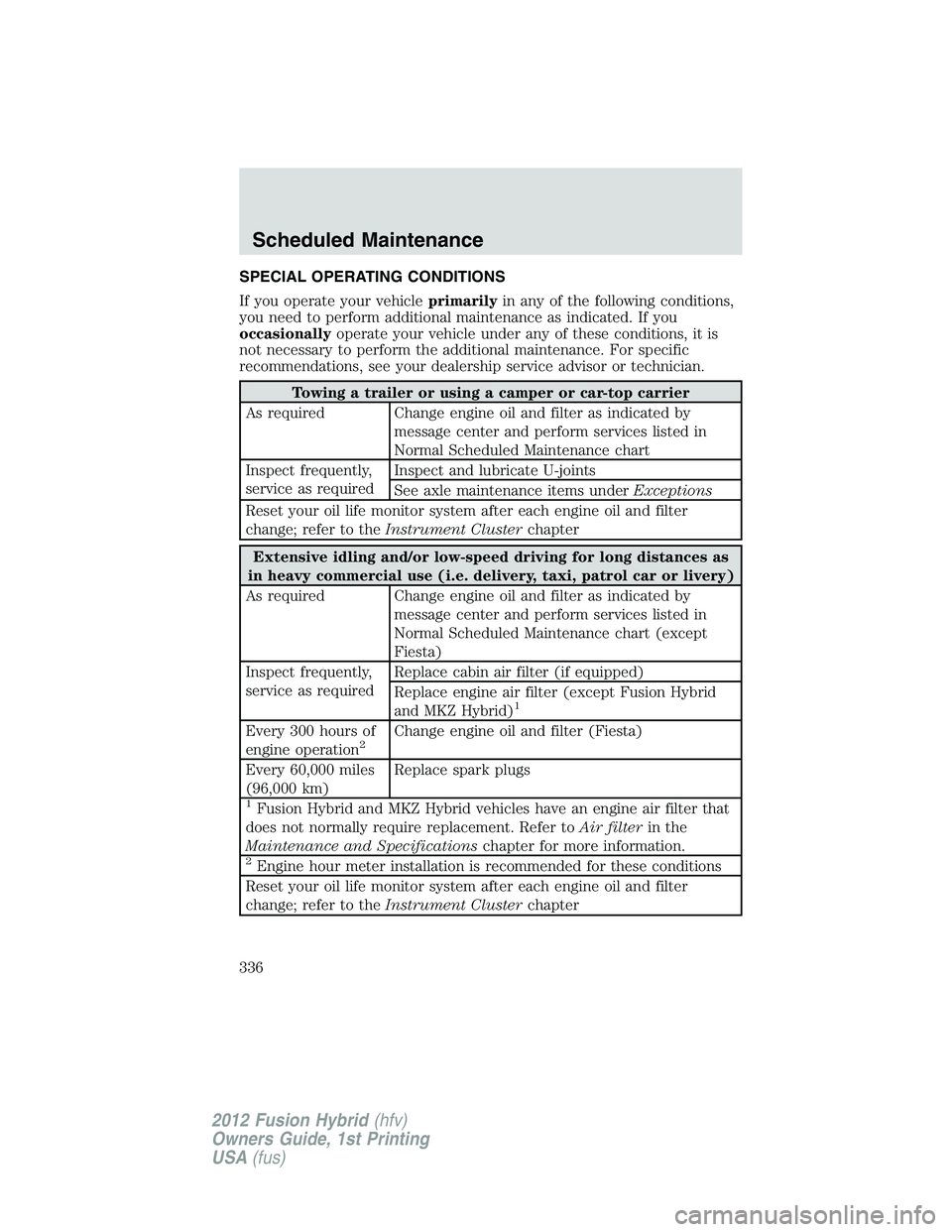 FORD FUSION HYBRID 2012 Owners Manual SPECIAL OPERATING CONDITIONS
If you operate your vehicleprimarilyin any of the following conditions,
you need to perform additional maintenance as indicated. If you
occasionallyoperate your vehicle un FORD FUSION HYBRID 2012 Owners Manual SPECIAL OPERATING CONDITIONS
If you operate your vehicleprimarilyin any of the following conditions,
you need to perform additional maintenance as indicated. If you
occasionallyoperate your vehicle un