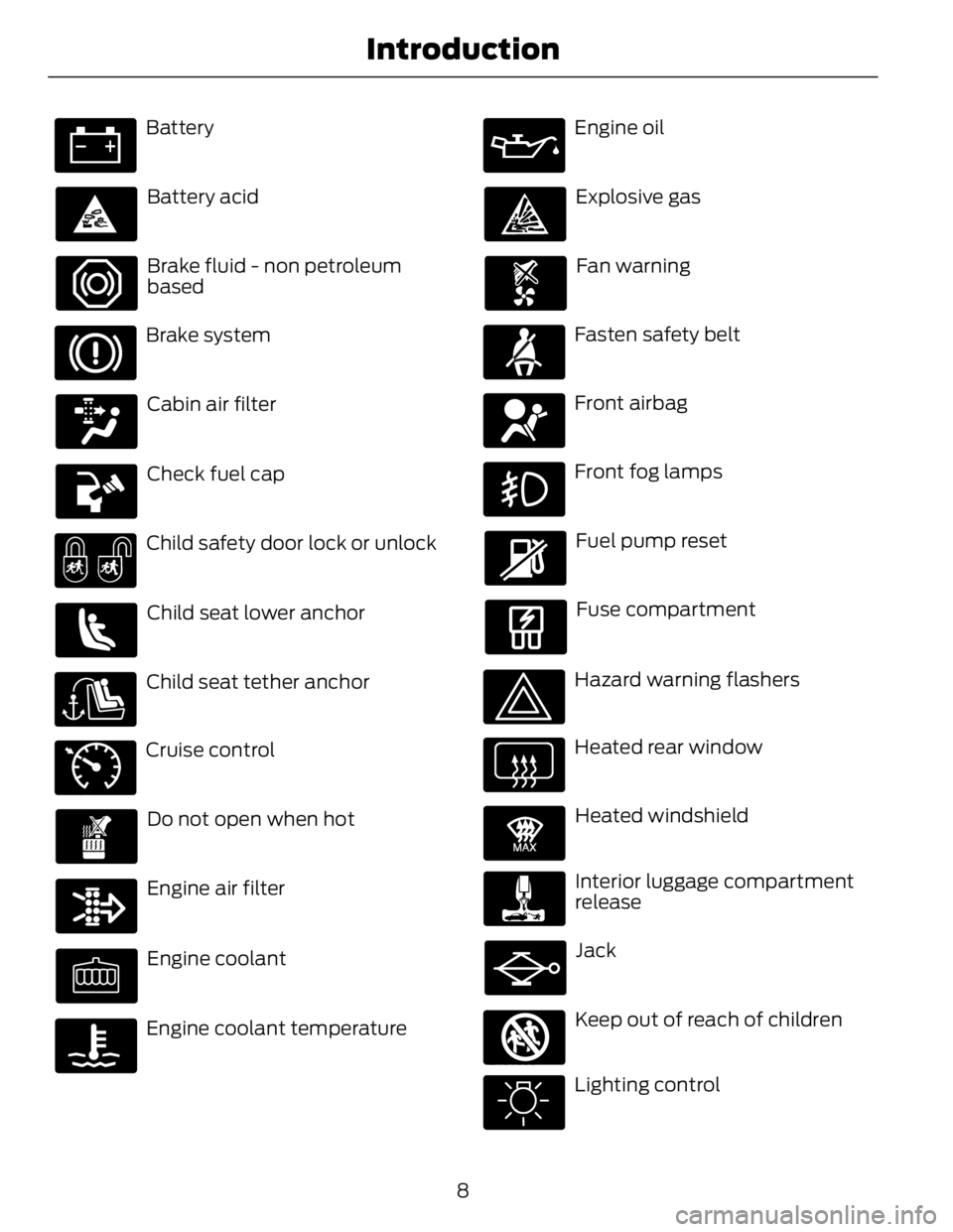 FORD FUSION HYBRID 2014 User Guide Battery
Battery acid
Brake fluid - non petroleum
based
Brake system
Cabin air filter
Check fuel cap
Child safety door lock or unlock
Child seat lower anchor
Child seat tether anchorE71340
Cruise contr FORD FUSION HYBRID 2014 User Guide Battery
Battery acid
Brake fluid - non petroleum
based
Brake system
Cabin air filter
Check fuel cap
Child safety door lock or unlock
Child seat lower anchor
Child seat tether anchorE71340
Cruise contr