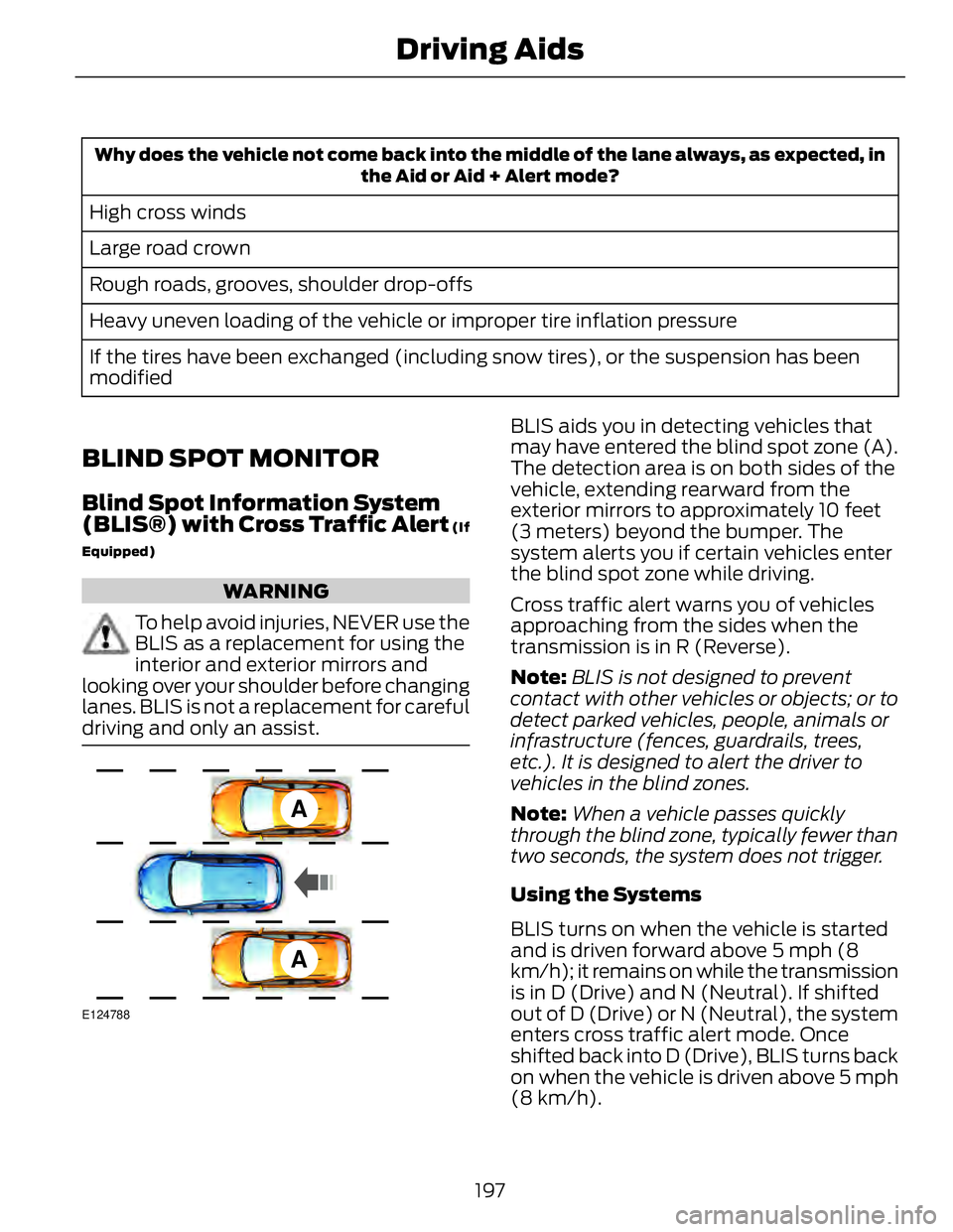 FORD FUSION HYBRID 2014 Owners Manual Why does the vehicle not come back into the middle of the lane always, as expected, in
the Aid or Aid + Alert mode?
High cross winds
Large road crown
Rough roads, grooves, shoulder drop-offs
Heavy une FORD FUSION HYBRID 2014 Owners Manual Why does the vehicle not come back into the middle of the lane always, as expected, in
the Aid or Aid + Alert mode?
High cross winds
Large road crown
Rough roads, grooves, shoulder drop-offs
Heavy une