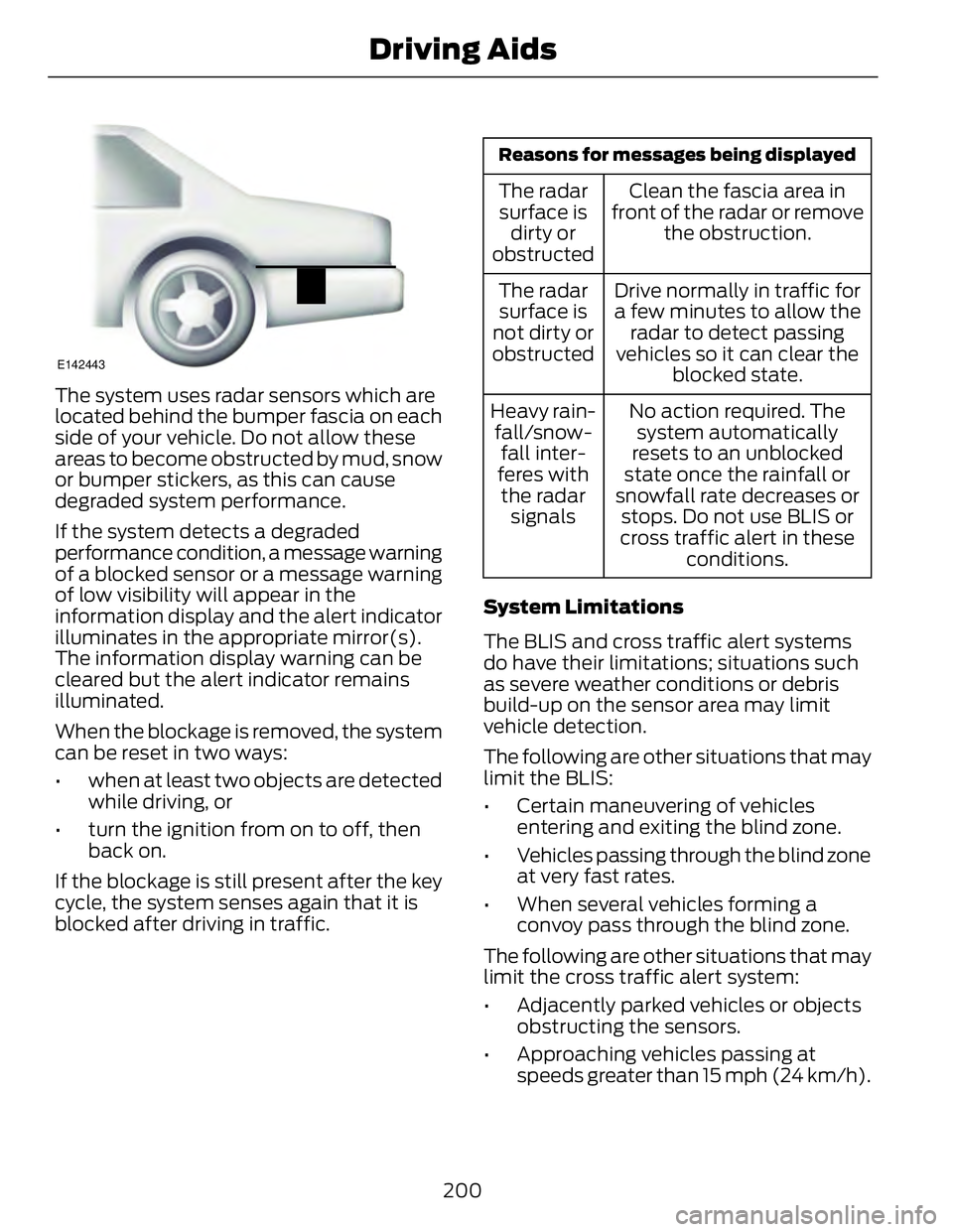 FORD FUSION HYBRID 2014 Owners Manual E142443
The system uses radar sensors which are
located behind the bumper fascia on each
side of your vehicle. Do not allow these
areas to become obstructed by mud, snow
or bumper stickers, as this ca FORD FUSION HYBRID 2014 Owners Manual E142443
The system uses radar sensors which are
located behind the bumper fascia on each
side of your vehicle. Do not allow these
areas to become obstructed by mud, snow
or bumper stickers, as this ca
