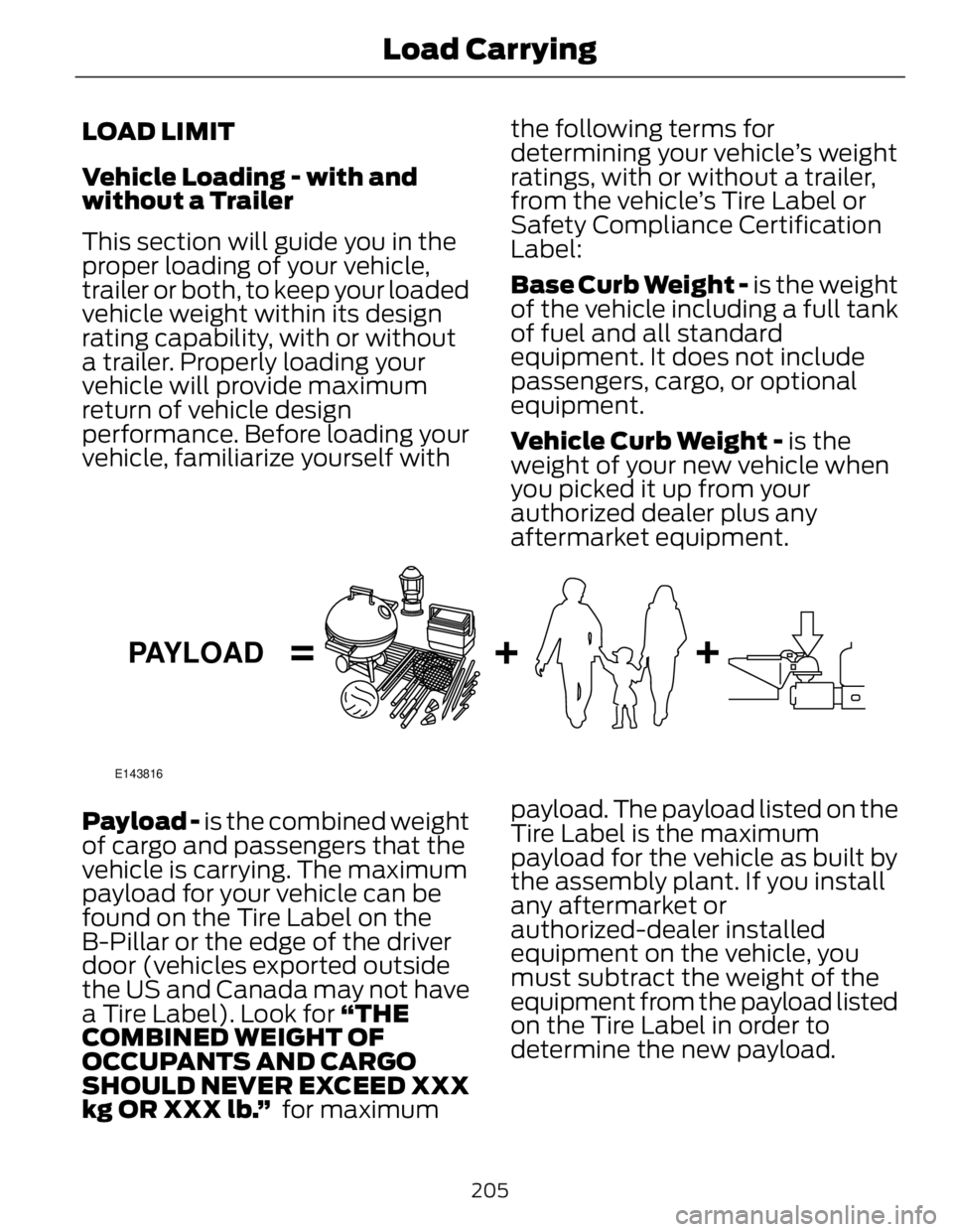 FORD FUSION HYBRID 2014 Owners Manual LOAD LIMIT
Vehicle Loading - with and
without a Trailer
This section will guide you in the
proper loading of your vehicle,
trailer or both, to keep your loaded
vehicle weight within its design
rating FORD FUSION HYBRID 2014 Owners Manual LOAD LIMIT
Vehicle Loading - with and
without a Trailer
This section will guide you in the
proper loading of your vehicle,
trailer or both, to keep your loaded
vehicle weight within its design
rating