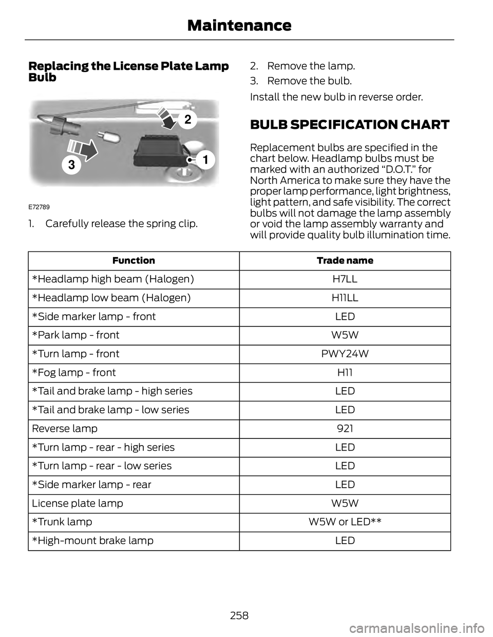 FORD FUSION HYBRID 2014 User Guide Replacing the License Plate Lamp
Bulb
3 2
1E72789
1. Carefully release the spring clip. 2. Remove the lamp.
3. Remove the bulb.
Install the new bulb in reverse order.
BULB SPECIFICATION CHART Replacem FORD FUSION HYBRID 2014 User Guide Replacing the License Plate Lamp
Bulb
3 2
1E72789
1. Carefully release the spring clip. 2. Remove the lamp.
3. Remove the bulb.
Install the new bulb in reverse order.
BULB SPECIFICATION CHART Replacem