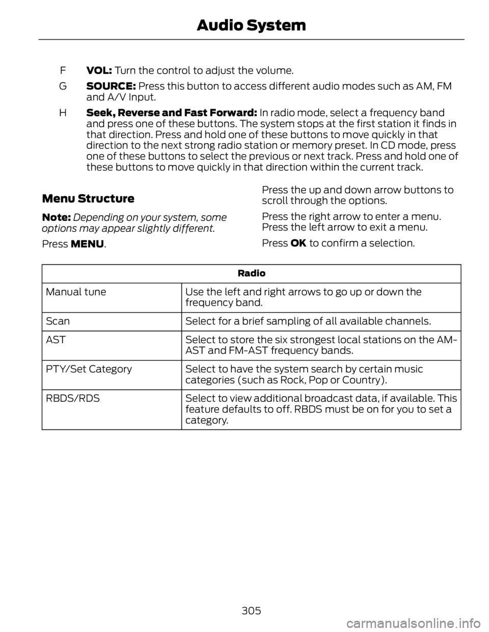 FORD FUSION HYBRID 2014 Owners Manual VOL: Turn the control to adjust the volume.F
SOURCE: Press this button to access different audio modes such as AM, FM
and A/V Input.G
Seek, Reverse and Fast Forward: In radio mode, select a frequen FORD FUSION HYBRID 2014 Owners Manual VOL: Turn the control to adjust the volume.F
SOURCE: Press this button to access different audio modes such as AM, FM
and A/V Input.G
Seek, Reverse and Fast Forward: In radio mode, select a frequen