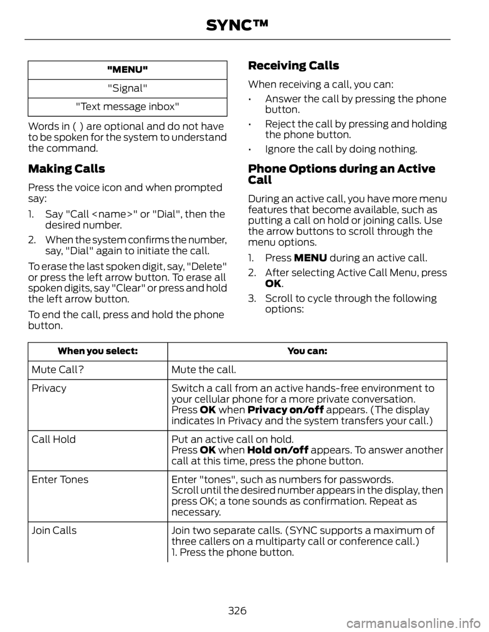 FORD FUSION HYBRID 2014 Owners Manual "MENU"
"Signal"
"Text message inbox"
Words in ( ) are optional and do not have
to be spoken for the system to understand
the command.
Making Calls Press the voice icon and when FORD FUSION HYBRID 2014 Owners Manual "MENU"
"Signal"
"Text message inbox"
Words in ( ) are optional and do not have
to be spoken for the system to understand
the command.
Making Calls Press the voice icon and when