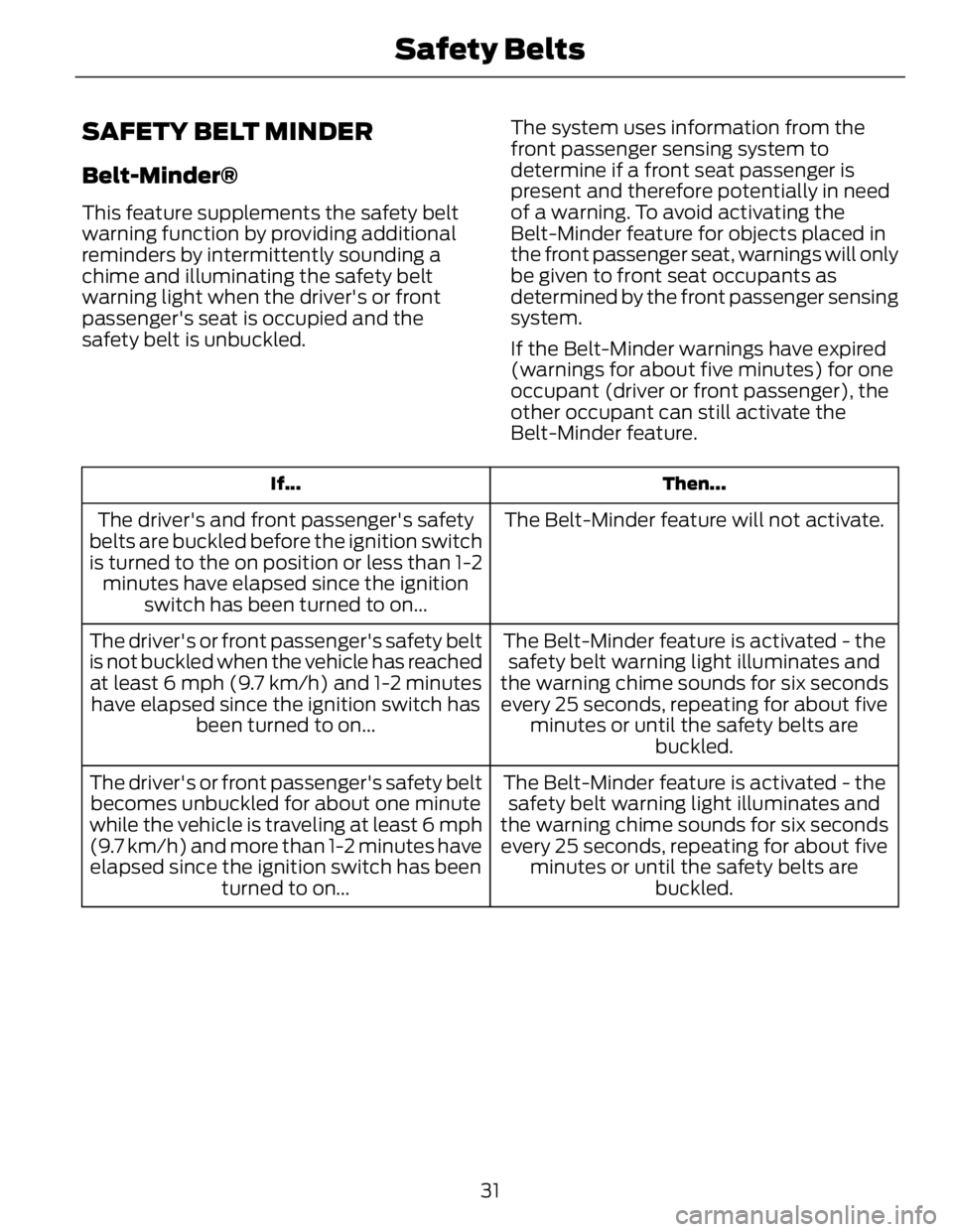 FORD FUSION HYBRID 2014 Owners Guide SAFETY BELT MINDER Belt-Minder® This feature supplements the safety belt
warning function by providing additional
reminders by intermittently sounding a
chime and illuminating the safety belt
warning FORD FUSION HYBRID 2014 Owners Guide SAFETY BELT MINDER Belt-Minder® This feature supplements the safety belt
warning function by providing additional
reminders by intermittently sounding a
chime and illuminating the safety belt
warning