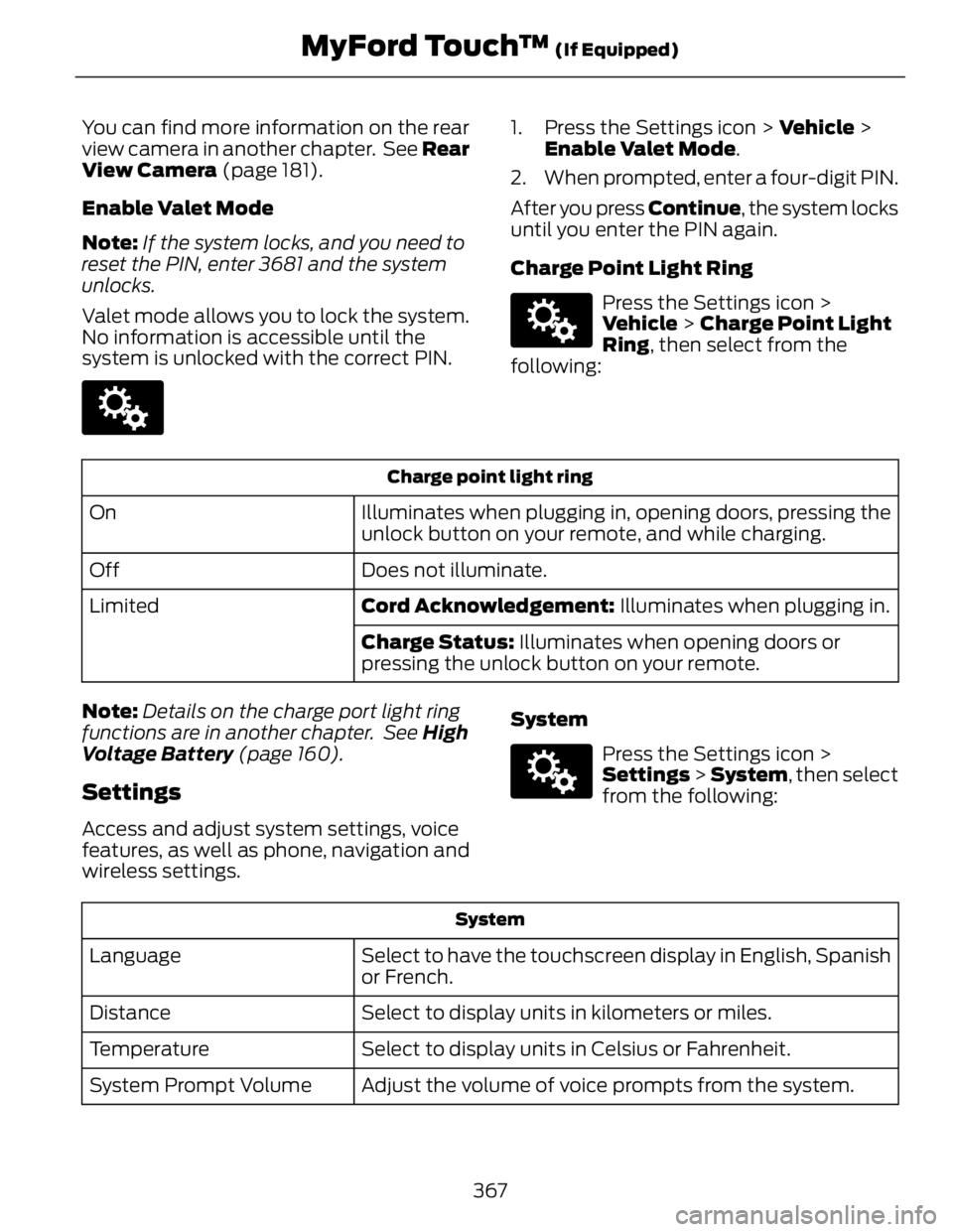 FORD FUSION HYBRID 2014 Owners Manual You can find more information on the rear
view camera in another chapter. See Rear
View Camera (page 181).
Enable Valet Mode
Note: If the system locks, and you need to
reset the PIN, enter 3681 and FORD FUSION HYBRID 2014 Owners Manual You can find more information on the rear
view camera in another chapter. See Rear
View Camera (page 181).
Enable Valet Mode
Note: If the system locks, and you need to
reset the PIN, enter 3681 and
