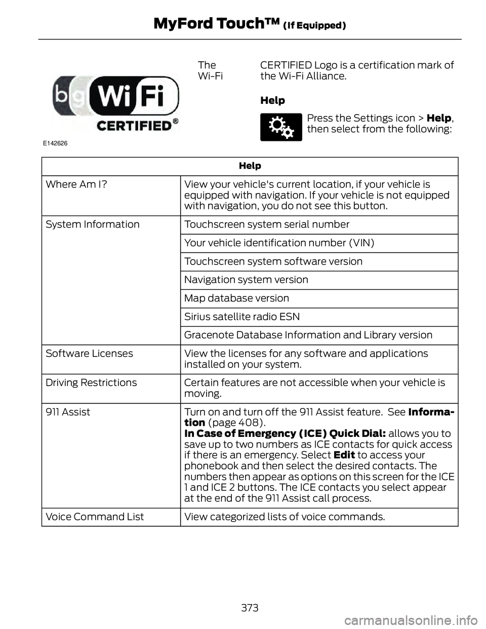 FORD FUSION HYBRID 2014 Owners Manual E142626
The
Wi-Fi CERTIFIED Logo is a certification mark of
the Wi-Fi Alliance.
Help E142607
Press the Settings icon > Help ,
then select from the following:Help
View your vehicle's current locat FORD FUSION HYBRID 2014 Owners Manual E142626
The
Wi-Fi CERTIFIED Logo is a certification mark of
the Wi-Fi Alliance.
Help E142607
Press the Settings icon > Help ,
then select from the following:Help
View your vehicle's current locat