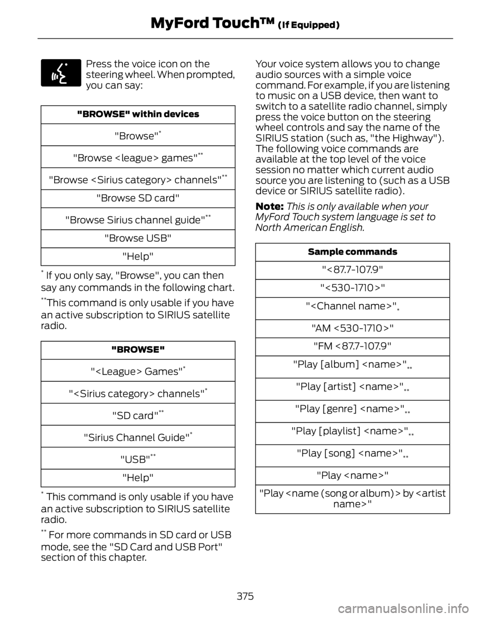 FORD FUSION HYBRID 2014 Owners Manual E142599
Press the voice icon on the
steering wheel. When prompted,
you can say:"BROWSE" within devices
"Browse" *
"Browse <league> games" **
"Browse <Sirius category> chann FORD FUSION HYBRID 2014 Owners Manual E142599
Press the voice icon on the
steering wheel. When prompted,
you can say:"BROWSE" within devices
"Browse" *
"Browse <league> games" **
"Browse <Sirius category> chann