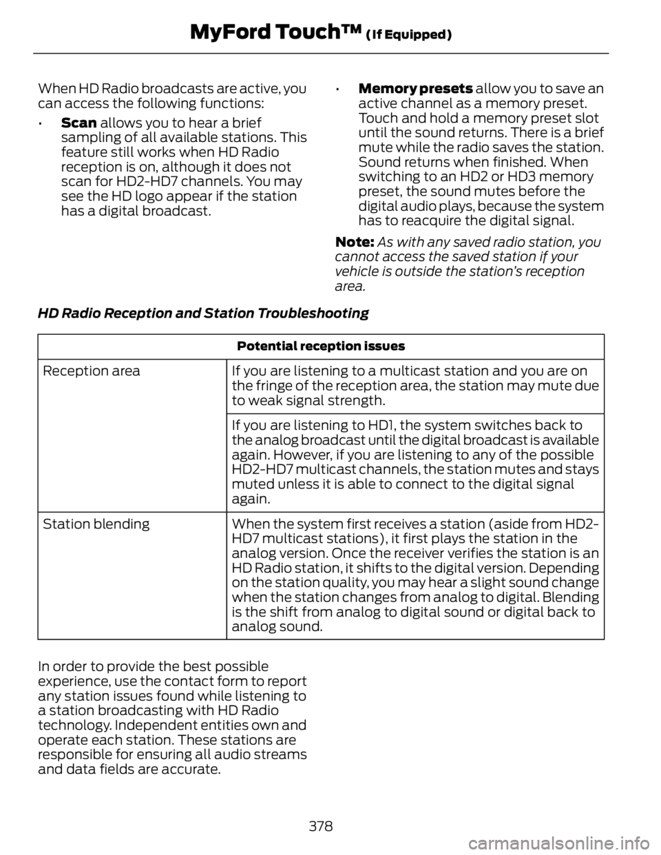 FORD FUSION HYBRID 2014 Owners Manual When HD Radio broadcasts are active, you
can access the following functions:
• Scan allows you to hear a brief
sampling of all available stations. This
feature still works when HD Radio
reception i FORD FUSION HYBRID 2014 Owners Manual When HD Radio broadcasts are active, you
can access the following functions:
• Scan allows you to hear a brief
sampling of all available stations. This
feature still works when HD Radio
reception i