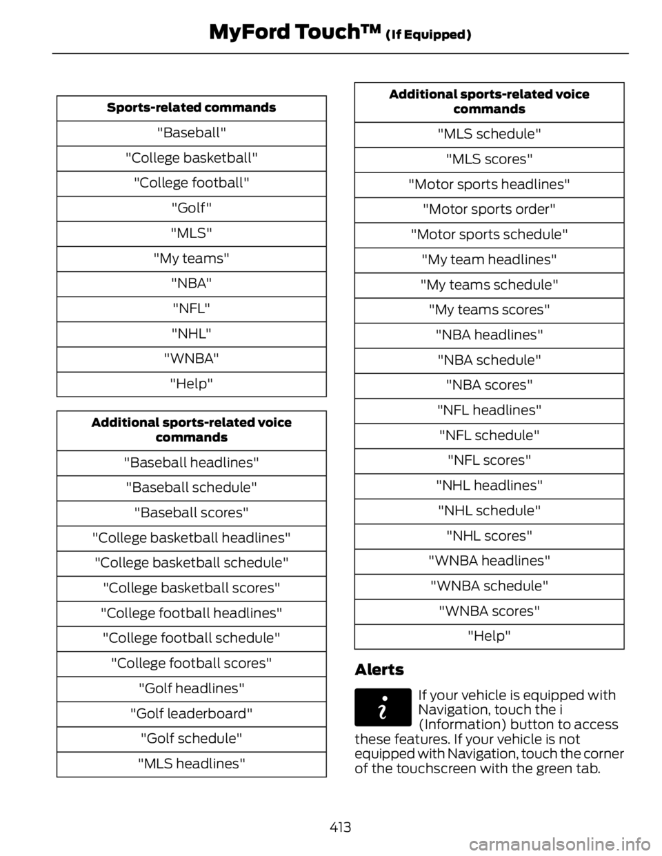 FORD FUSION HYBRID 2014  Owners Manual Sports-related commands
"Baseball"
"College basketball"
"College football"
"Golf"
"MLS"
"My teams"
"NBA"
"NFL"
"NHL"
"WNBA&#