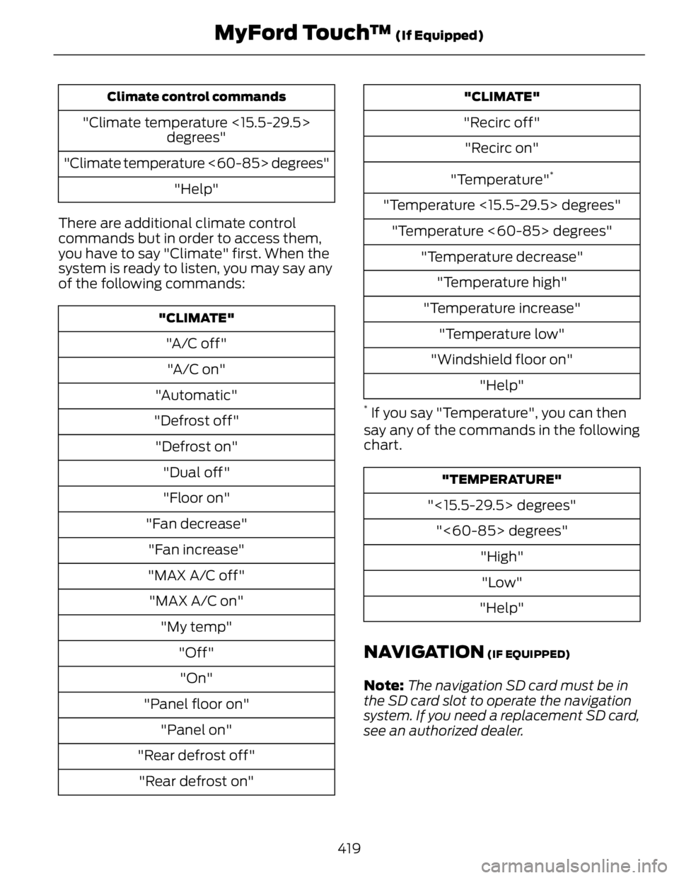 FORD FUSION HYBRID 2014  Owners Manual Climate control commands
"Climate temperature <15.5-29.5>
degrees"
"Climate temperature <60-85> degrees"
"Help"
There are additional climate control
commands but in order to ac