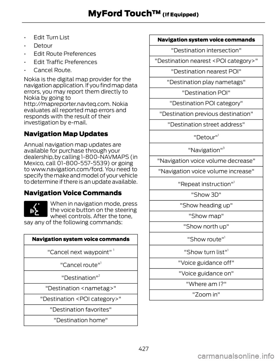 FORD FUSION HYBRID 2014  Owners Manual • Edit Turn List
• Detour
• Edit Route Preferences
• Edit Traffic Preferences
• Cancel Route.
Nokia is the digital map provider for the
navigation application. If you find map data
errors, y