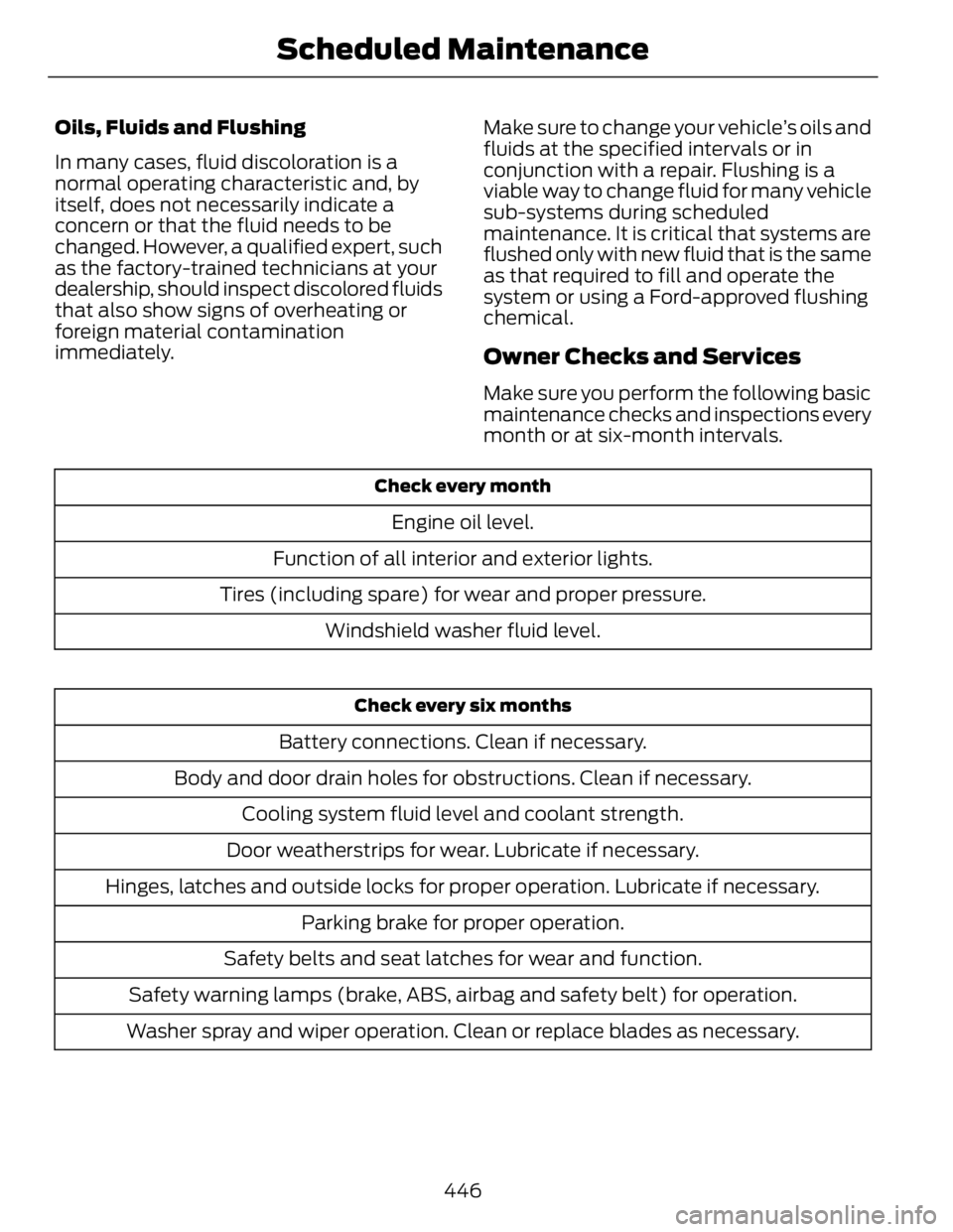FORD FUSION HYBRID 2014 Owners Manual Oils, Fluids and Flushing
In many cases, fluid discoloration is a
normal operating characteristic and, by
itself, does not necessarily indicate a
concern or that the fluid needs to be
changed. However FORD FUSION HYBRID 2014 Owners Manual Oils, Fluids and Flushing
In many cases, fluid discoloration is a
normal operating characteristic and, by
itself, does not necessarily indicate a
concern or that the fluid needs to be
changed. However