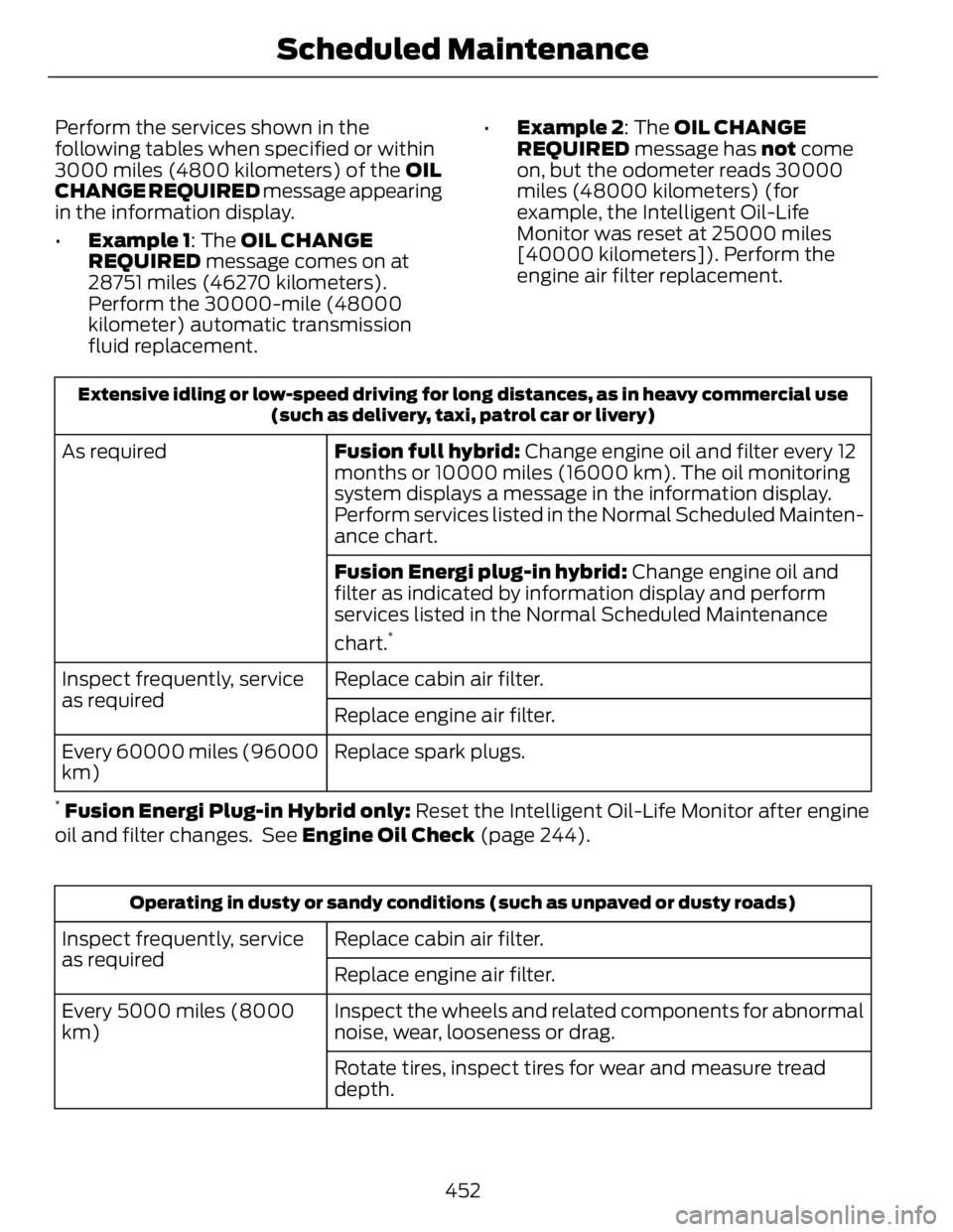 FORD FUSION HYBRID 2014 Owners Manual Perform the services shown in the
following tables when specified or within
3000 miles (4800 kilometers) of the OIL
CHANGE REQUIRED message appearing
in the information display.
• Example 1 : The FORD FUSION HYBRID 2014 Owners Manual Perform the services shown in the
following tables when specified or within
3000 miles (4800 kilometers) of the OIL
CHANGE REQUIRED message appearing
in the information display.
• Example 1 : The